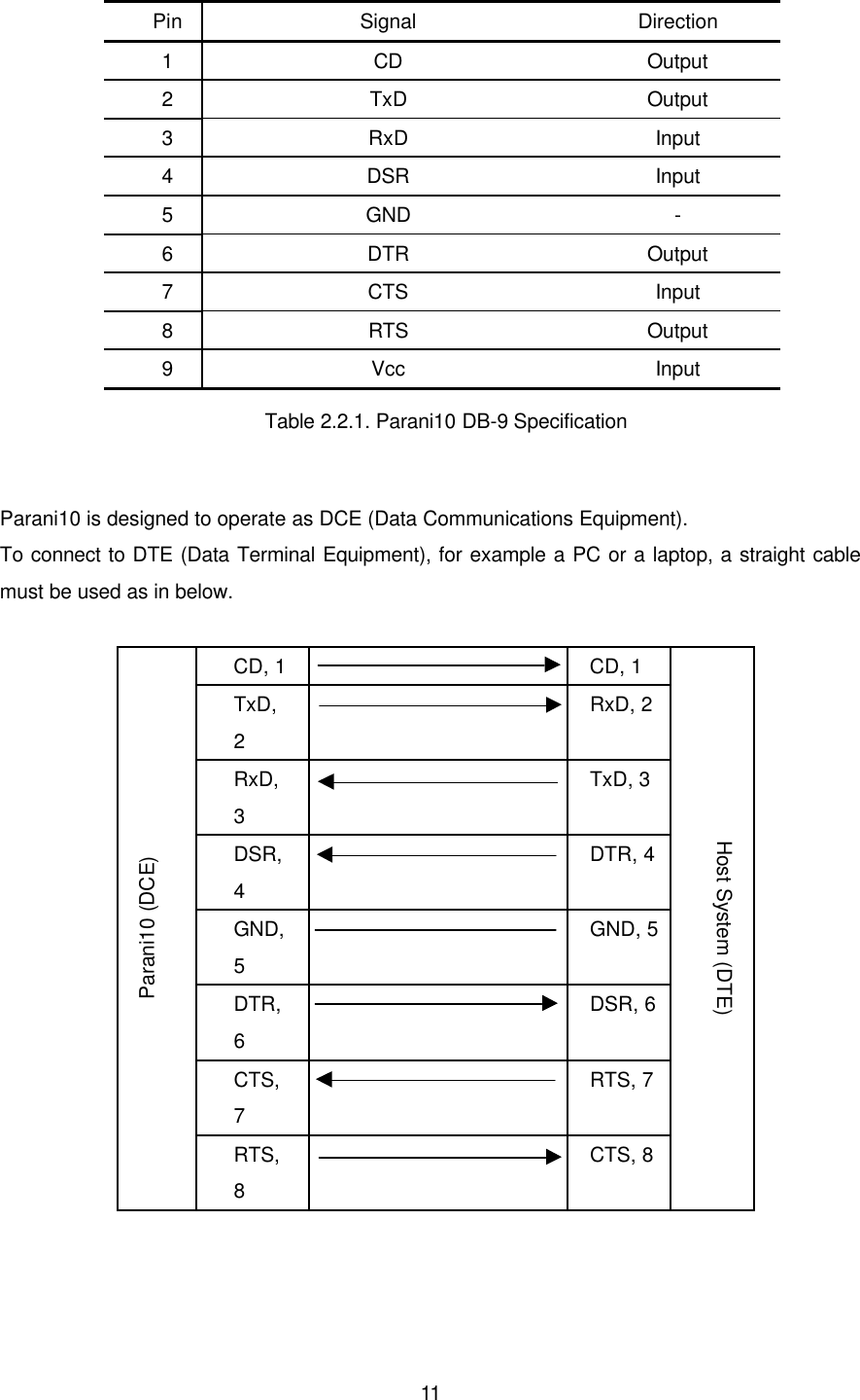  11Pin Signal Direction 1 CD Output 2 TxD Output 3 RxD Input 4 DSR Input 5   GND - 6 DTR Output 7 CTS Input 8 RTS Output 9 Vcc Input Table 2.2.1. Parani10 DB-9 Specification    Parani10 is designed to operate as DCE (Data Communications Equipment). To connect to DTE (Data Terminal Equipment), for example a PC or a laptop, a straight cable must be used as in below.    CD, 1    CD, 1 TxD, 2  RxD, 2 RxD, 3  TxD, 3 DSR, 4  DTR, 4 GND, 5  GND, 5 DTR, 6  DSR, 6 CTS, 7  RTS, 7 Parani10 (DCE) RTS, 8  CTS, 8 Host System (DTE)    