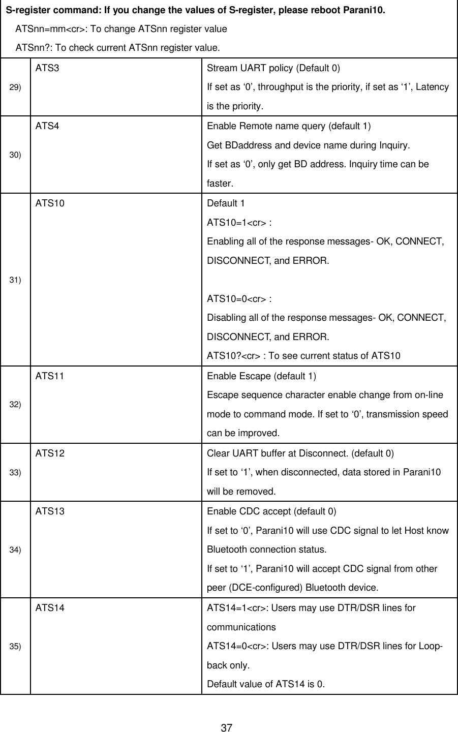  37S-register command: If you change the values of S-register, please reboot Parani10. ATSnn=mm&lt;cr&gt;: To change ATSnn register value ATSnn?: To check current ATSnn register value. 29) ATS3  Stream UART policy (Default 0) If set as ‘0’, throughput is the priority, if set as ‘1’, Latency is the priority. 30) ATS4 Enable Remote name query (default 1) Get BDaddress and device name during Inquiry. If set as ‘0’, only get BD address. Inquiry time can be faster. 31) ATS10 Default 1 ATS10=1&lt;cr&gt; :   Enabling all of the response messages- OK, CONNECT, DISCONNECT, and ERROR.  ATS10=0&lt;cr&gt; :   Disabling all of the response messages- OK, CONNECT, DISCONNECT, and ERROR. ATS10?&lt;cr&gt; : To see current status of ATS10 32) ATS11 Enable Escape (default 1) Escape sequence character enable change from on-line mode to command mode. If set to ‘0’, transmission speed can be improved. 33) ATS12 Clear UART buffer at Disconnect. (default 0) If set to ‘1’, when disconnected, data stored in Parani10 will be removed.   34) ATS13 Enable CDC accept (default 0) If set to ‘0’, Parani10 will use CDC signal to let Host know Bluetooth connection status.   If set to ‘1’, Parani10 will accept CDC signal from other peer (DCE-configured) Bluetooth device.   35) ATS14 ATS14=1&lt;cr&gt;: Users may use DTR/DSR lines for communications ATS14=0&lt;cr&gt;: Users may use DTR/DSR lines for Loop-back only. Default value of ATS14 is 0. 