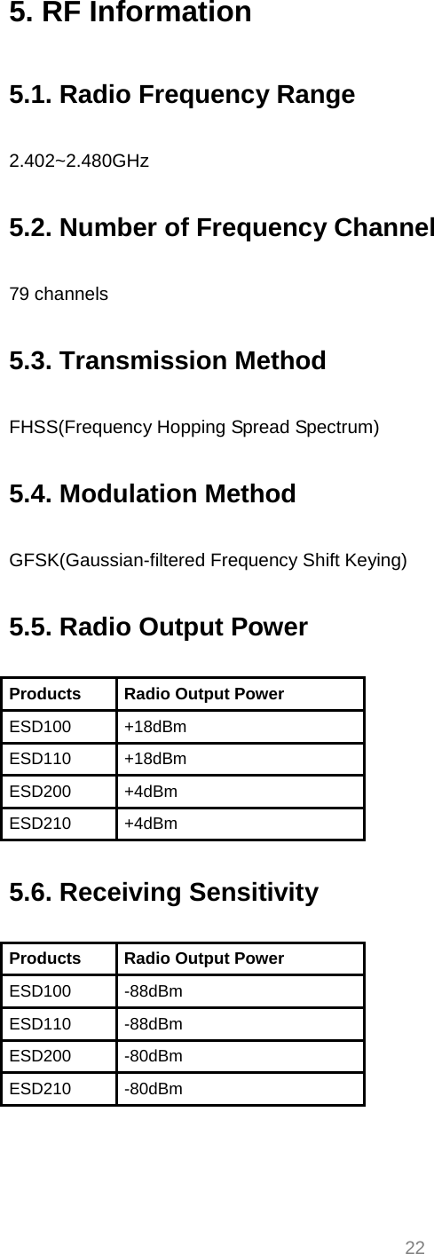     22 5. RF Information  5.1. Radio Frequency Range  2.402~2.480GHz  5.2. Number of Frequency Channel  79 channels  5.3. Transmission Method  FHSS(Frequency Hopping Spread Spectrum)  5.4. Modulation Method  GFSK(Gaussian-filtered Frequency Shift Keying)  5.5. Radio Output Power  Products  Radio Output Power ESD100 +18dBm ESD110 +18dBm ESD200 +4dBm ESD210 +4dBm  5.6. Receiving Sensitivity  Products  Radio Output Power ESD100 -88dBm ESD110 -88dBm ESD200 -80dBm ESD210 -80dBm  