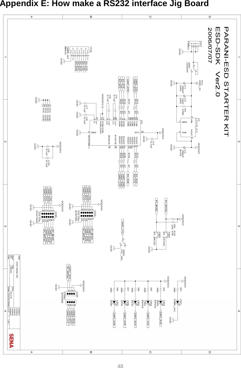     48 Appendix E: How make a RS232 interface Jig Board  