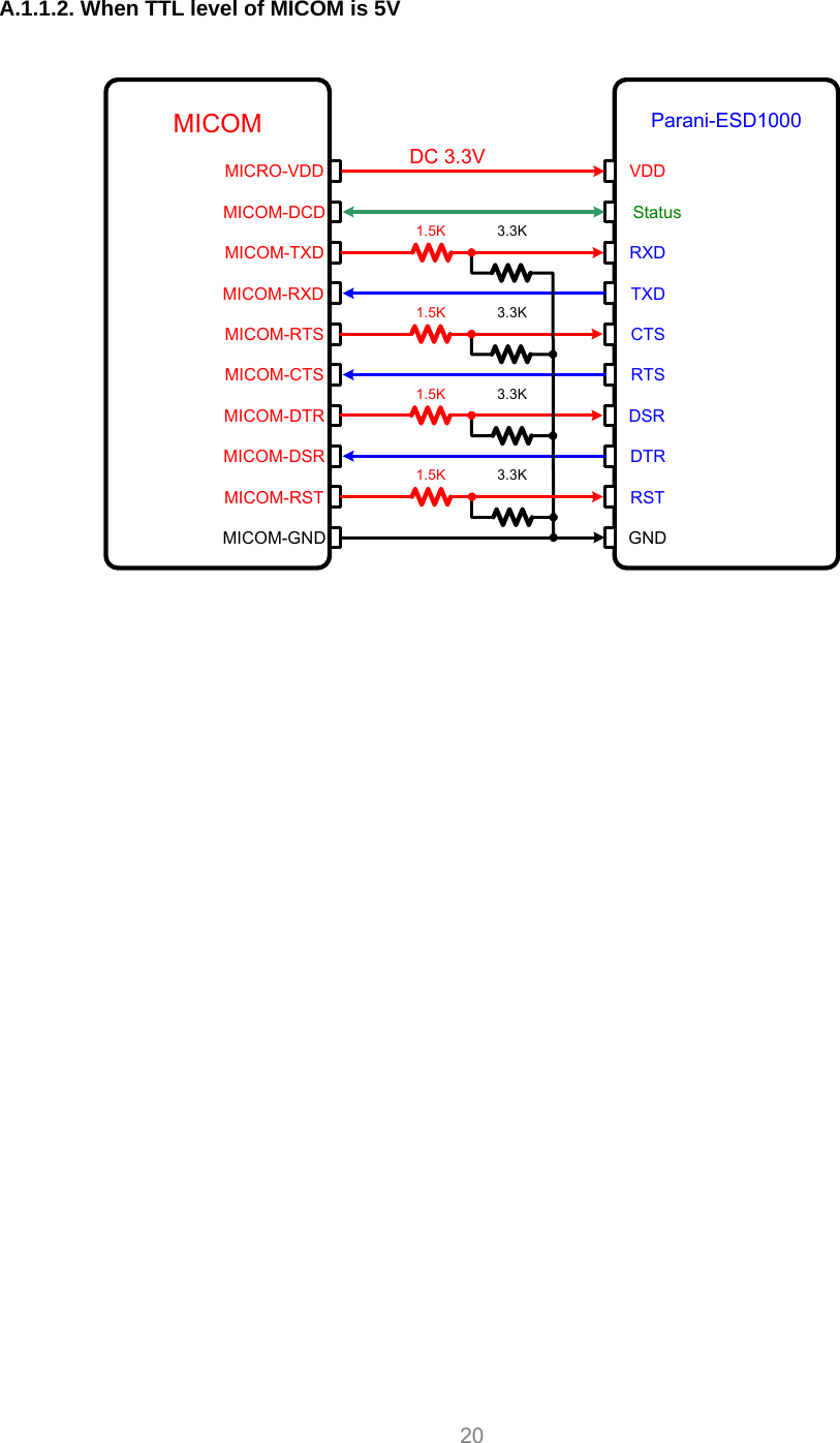     20  A.1.1.2. When TTL level of MICOM is 5V  MICOM Parani-ESD1000MICRO-VDDMICOM-RXDMICOM-CTSMICOM-RTSMICOM-RSTMICOM-DTRMICOM-DSRTXDRXDCTSRTSRSTDTRDSRMICOM-TXDMICOM-GNDVDDGNDMICOM-DCD StatusDC 3.3V1.5K 3.3K1.5K 3.3K1.5K 3.3K1.5K 3.3K         