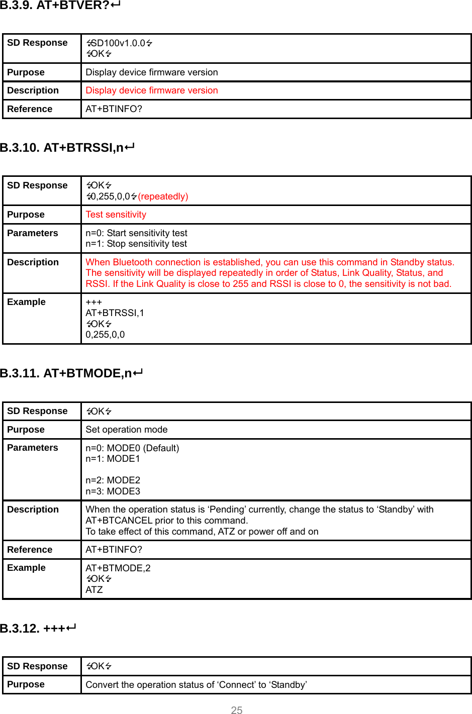     25  B.3.9. AT+BTVER?  SD Response  SD100v1.0.0 OK Purpose  Display device firmware version Description  Display device firmware version Reference  AT+BTINFO?  B.3.10. AT+BTRSSI,n  SD Response  OK 0,255,0,0 (repeatedly) Purpose  Test sensitivity Parameters  n=0: Start sensitivity test n=1: Stop sensitivity test Description  When Bluetooth connection is established, you can use this command in Standby status. The sensitivity will be displayed repeatedly in order of Status, Link Quality, Status, and RSSI. If the Link Quality is close to 255 and RSSI is close to 0, the sensitivity is not bad. Example  +++ AT+BTRSSI,1 OK 0,255,0,0  B.3.11. AT+BTMODE,n  SD Response  OK Purpose  Set operation mode Parameters  n=0: MODE0 (Default) n=1: MODE1  n=2: MODE2 n=3: MODE3 Description  When the operation status is ‘Pending’ currently, change the status to ‘Standby’ with AT+BTCANCEL prior to this command. To take effect of this command, ATZ or power off and on Reference  AT+BTINFO? Example  AT+BTMODE,2 OK ATZ  B.3.12. +++  SD Response  OK Purpose  Convert the operation status of ‘Connect’ to ‘Standby’ 