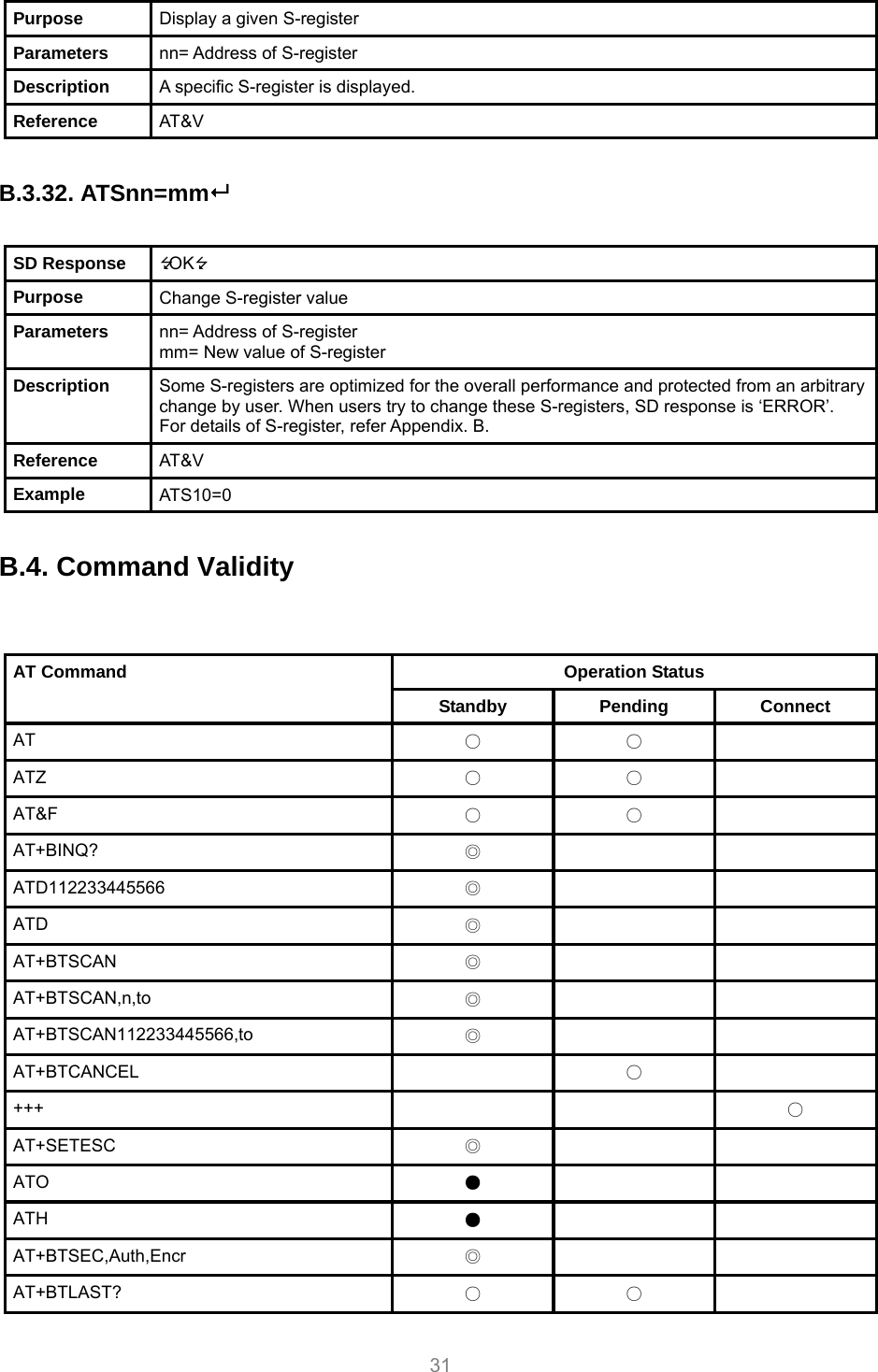     31 Purpose  Display a given S-register Parameters  nn= Address of S-register Description  A specific S-register is displayed. Reference  AT&amp;V  B.3.32. ATSnn=mm  SD Response  OK Purpose  Change S-register value Parameters  nn= Address of S-register mm= New value of S-register Description  Some S-registers are optimized for the overall performance and protected from an arbitrary change by user. When users try to change these S-registers, SD response is ‘ERROR’. For details of S-register, refer Appendix. B. Reference  AT&amp;V Example  ATS10=0  B.4. Command Validity   Operation Status AT Command  Standby Pending Connect AT  ○ ○  ATZ  ○ ○  AT&amp;F  ○ ○  AT+BINQ?  ◎   ATD112233445566  ◎   ATD  ◎   AT+BTSCAN  ◎   AT+BTSCAN,n,to  ◎   AT+BTSCAN112233445566,to  ◎   AT+BTCANCEL  ○  +++   ○ AT+SETESC  ◎   ATO  ●   ATH  ●   AT+BTSEC,Auth,Encr  ◎   AT+BTLAST?  ○ ○  