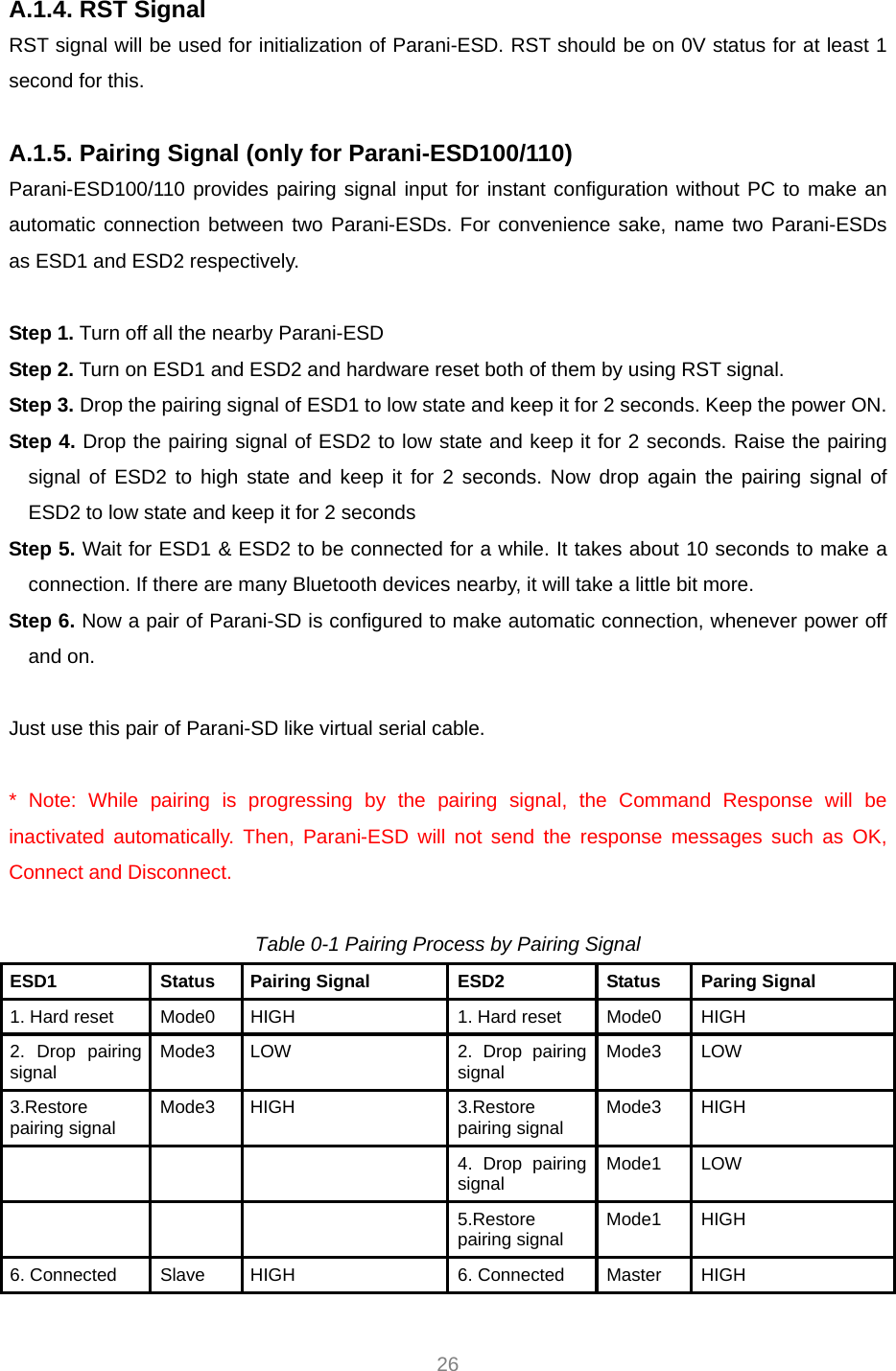     26 A.1.4. RST Signal RST signal will be used for initialization of Parani-ESD. RST should be on 0V status for at least 1 second for this.    A.1.5. Pairing Signal (only for Parani-ESD100/110) Parani-ESD100/110 provides pairing signal input for instant configuration without PC to make an automatic connection between two Parani-ESDs. For convenience sake, name two Parani-ESDs as ESD1 and ESD2 respectively.  Step 1. Turn off all the nearby Parani-ESD Step 2. Turn on ESD1 and ESD2 and hardware reset both of them by using RST signal.   Step 3. Drop the pairing signal of ESD1 to low state and keep it for 2 seconds. Keep the power ON. Step 4. Drop the pairing signal of ESD2 to low state and keep it for 2 seconds. Raise the pairing signal of ESD2 to high state and keep it for 2 seconds. Now drop again the pairing signal of ESD2 to low state and keep it for 2 seconds Step 5. Wait for ESD1 &amp; ESD2 to be connected for a while. It takes about 10 seconds to make a connection. If there are many Bluetooth devices nearby, it will take a little bit more. Step 6. Now a pair of Parani-SD is configured to make automatic connection, whenever power off and on.  Just use this pair of Parani-SD like virtual serial cable.  * Note: While pairing is progressing by the pairing signal, the Command Response will be inactivated automatically. Then, Parani-ESD will not send the response messages such as OK, Connect and Disconnect.  Table 0-1 Pairing Process by Pairing Signal ESD1 Status Pairing Signal ESD2 Status Paring Signal 1. Hard reset  Mode0  HIGH  1. Hard reset  Mode0  HIGH 2. Drop pairing signal  Mode3  LOW  2. Drop pairing signal  Mode3 LOW 3.Restore  pairing signal  Mode3 HIGH  3.Restore  pairing signal  Mode3 HIGH       4. Drop pairing signal  Mode1 LOW     5.Restore  pairing signal  Mode1 HIGH 6. Connected  Slave  HIGH  6. Connected  Master  HIGH 