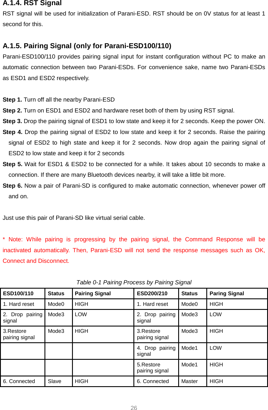     26 A.1.4. RST Signal RST signal will be used for initialization of Parani-ESD. RST should be on 0V status for at least 1 second for this.    A.1.5. Pairing Signal (only for Parani-ESD100/110) Parani-ESD100/110 provides pairing signal input for instant configuration without PC to make an automatic connection between two Parani-ESDs. For convenience sake, name two Parani-ESDs as ESD1 and ESD2 respectively.  Step 1. Turn off all the nearby Parani-ESD Step 2. Turn on ESD1 and ESD2 and hardware reset both of them by using RST signal.   Step 3. Drop the pairing signal of ESD1 to low state and keep it for 2 seconds. Keep the power ON. Step 4. Drop the pairing signal of ESD2 to low state and keep it for 2 seconds. Raise the pairing signal of ESD2 to high state and keep it for 2 seconds. Now drop again the pairing signal of ESD2 to low state and keep it for 2 seconds Step 5. Wait for ESD1 &amp; ESD2 to be connected for a while. It takes about 10 seconds to make a connection. If there are many Bluetooth devices nearby, it will take a little bit more. Step 6. Now a pair of Parani-SD is configured to make automatic connection, whenever power off and on.  Just use this pair of Parani-SD like virtual serial cable.  * Note: While pairing is progressing by the pairing signal, the Command Response will be inactivated automatically. Then, Parani-ESD will not send the response messages such as OK, Connect and Disconnect.  Table 0-1 Pairing Process by Pairing Signal ESD100/110  Status  Pairing Signal  ESD200/210  Status  Paring Signal 1. Hard reset  Mode0  HIGH  1. Hard reset  Mode0  HIGH 2. Drop pairing signal  Mode3  LOW  2. Drop pairing signal  Mode3 LOW 3.Restore  pairing signal  Mode3 HIGH  3.Restore  pairing signal  Mode3 HIGH       4. Drop pairing signal  Mode1 LOW     5.Restore  pairing signal  Mode1 HIGH 6. Connected  Slave  HIGH  6. Connected  Master  HIGH 