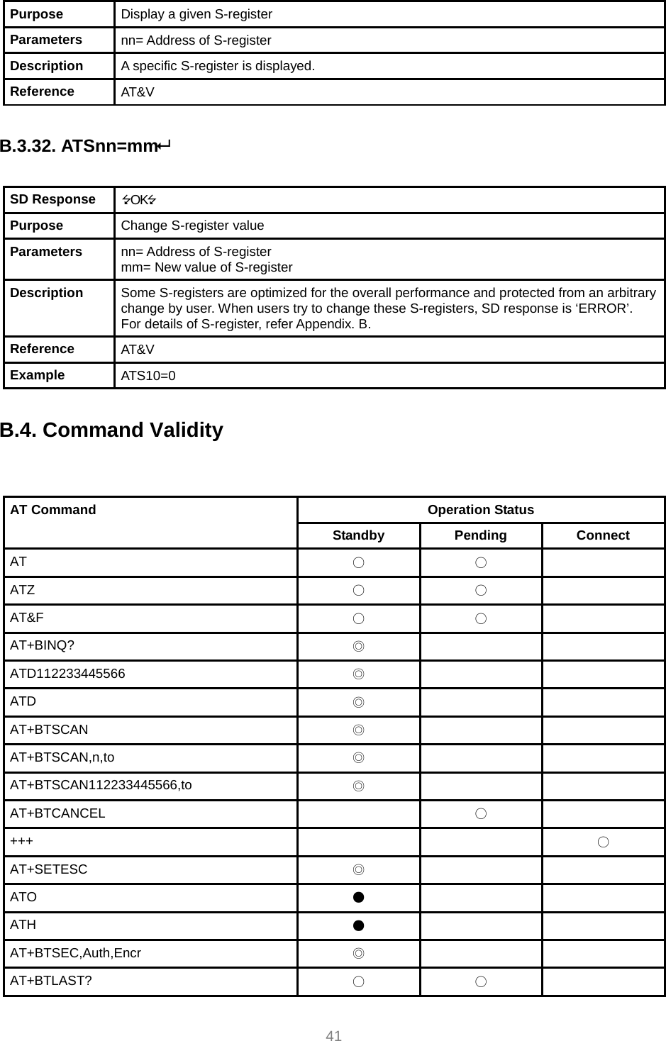     41 Purpose  Display a given S-register Parameters  nn= Address of S-register Description  A specific S-register is displayed. Reference  AT&amp;V  B.3.32. ATSnn=mm  SD Response  OK Purpose  Change S-register value Parameters  nn= Address of S-register mm= New value of S-register Description  Some S-registers are optimized for the overall performance and protected from an arbitrary change by user. When users try to change these S-registers, SD response is ‘ERROR’. For details of S-register, refer Appendix. B. Reference  AT&amp;V Example  ATS10=0  B.4. Command Validity   Operation Status AT Command  Standby Pending Connect AT  ○ ○  ATZ  ○ ○  AT&amp;F  ○ ○  AT+BINQ?  ◎   ATD112233445566  ◎   ATD  ◎   AT+BTSCAN  ◎   AT+BTSCAN,n,to  ◎   AT+BTSCAN112233445566,to  ◎   AT+BTCANCEL  ○  +++   ○ AT+SETESC  ◎   ATO  ●   ATH  ●   AT+BTSEC,Auth,Encr  ◎   AT+BTLAST?  ○ ○  