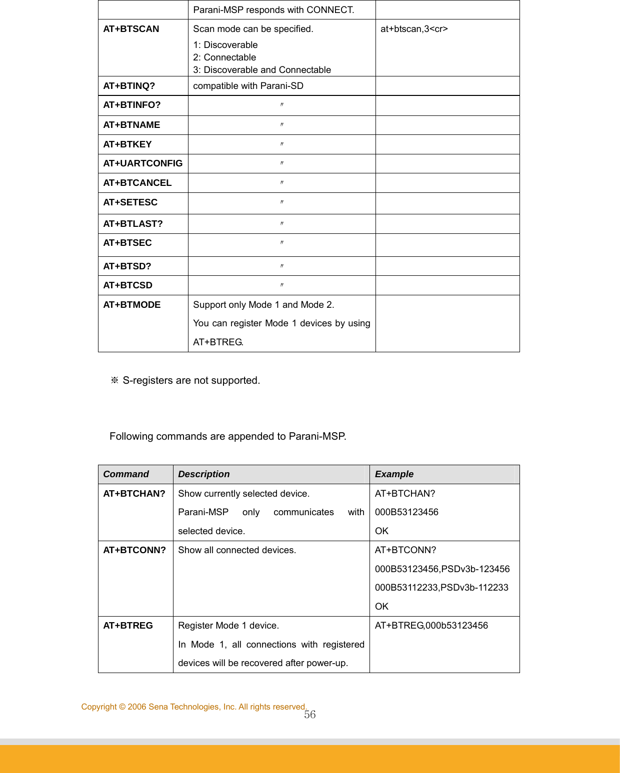                56Copyright © 2006 Sena Technologies, Inc. All rights reserved.Parani-MSP responds with CONNECT. AT+BTSCAN  Scan mode can be specified. 1: Discoverable 2: Connectable 3: Discoverable and Connectable at+btscan,3&lt;cr&gt; AT+BTINQ?  compatible with Parani-SD   AT+BTINFO?  〃  AT+BTNAME  〃  AT+BTKEY  〃  AT+UARTCONFIG 〃  AT+BTCANCEL  〃  AT+SETESC  〃  AT+BTLAST?  〃  AT+BTSEC  〃  AT+BTSD?  〃  AT+BTCSD  〃  AT+BTMODE  Support only Mode 1 and Mode 2.   You can register Mode 1 devices by using AT+B TREG.    S※-registers are not supported.   Following commands are appended to Parani-MSP.  Command  Description  Example AT+BTCHAN?  Show currently selected device. Parani-MSP only communicates with selected device. AT+BTCHAN? 000B53123456 OK AT+BTCONN?  Show all connected devices.  AT+BTCONN? 000B53123456,PSDv3b-123456 000B53112233,PSDv3b-112233 OK AT+BTREG  Register Mode 1 device. In Mode 1, all connections with registered devices will be recovered after power-up. AT+BTREG,000b53123456 