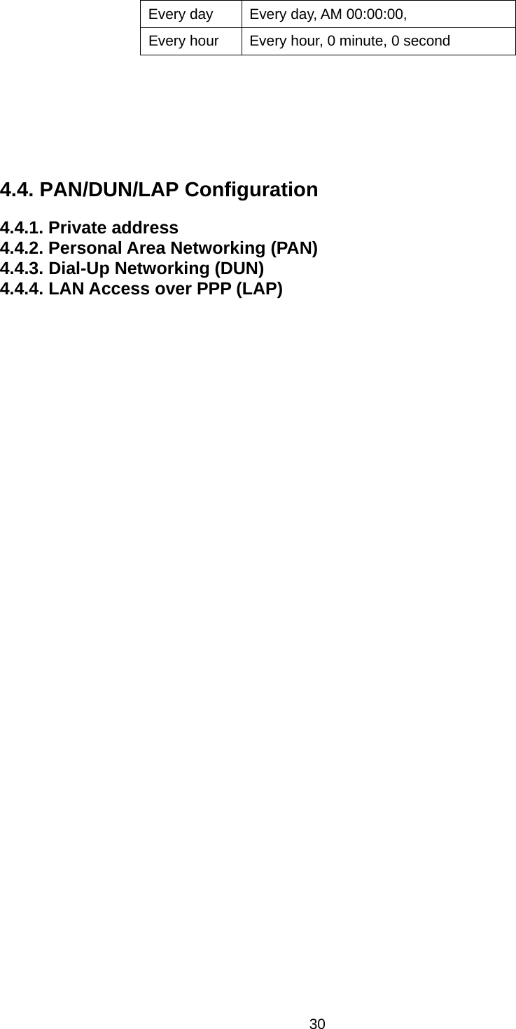 30 Every day  Every day, AM 00:00:00,   Every hour  Every hour, 0 minute, 0 second      4.4. PAN/DUN/LAP Configuration  4.4.1. Private address 4.4.2. Personal Area Networking (PAN) 4.4.3. Dial-Up Networking (DUN) 4.4.4. LAN Access over PPP (LAP)   