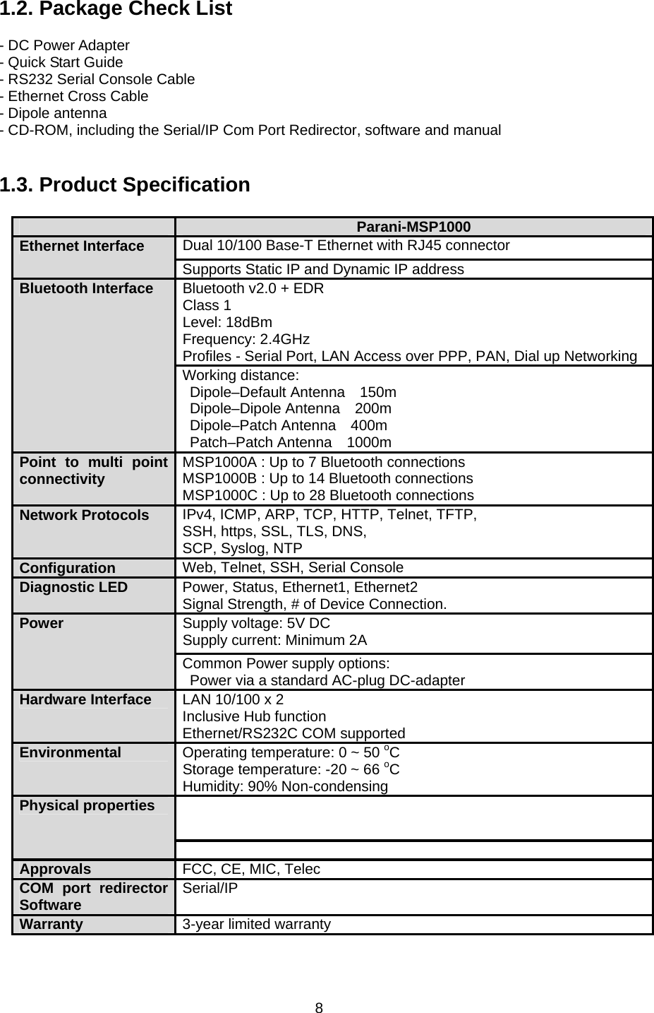 8 1.2. Package Check List  - DC Power Adapter - Quick Start Guide - RS232 Serial Console Cable - Ethernet Cross Cable - Dipole antenna - CD-ROM, including the Serial/IP Com Port Redirector, software and manual   1.3. Product Specification    Parani-MSP1000 Dual 10/100 Base-T Ethernet with RJ45 connector Ethernet Interface Supports Static IP and Dynamic IP address Bluetooth v2.0 + EDR Class 1 Level: 18dBm Frequency: 2.4GHz Profiles - Serial Port, LAN Access over PPP, PAN, Dial up Networking Bluetooth Interface Working distance: Dipole–Default Antenna  150m Dipole–Dipole Antenna  200m Dipole–Patch Antenna  400m Patch–Patch Antenna  1000m Point to multi point connectivity  MSP1000A : Up to 7 Bluetooth connections MSP1000B : Up to 14 Bluetooth connections MSP1000C : Up to 28 Bluetooth connections Network Protocols  IPv4, ICMP, ARP, TCP, HTTP, Telnet, TFTP, SSH, https, SSL, TLS, DNS, SCP, Syslog, NTP   Configuration  Web, Telnet, SSH, Serial Console Diagnostic LED  Power, Status, Ethernet1, Ethernet2 Signal Strength, # of Device Connection. Supply voltage: 5V DC Supply current: Minimum 2A Power Common Power supply options:   Power via a standard AC-plug DC-adapter Hardware Interface  LAN 10/100 x 2 Inclusive Hub function Ethernet/RS232C COM supported Environmental  Operating temperature: 0 ~ 50 oC Storage temperature: -20 ~ 66 oC Humidity: 90% Non-condensing  Physical properties  Approvals  FCC, CE, MIC, Telec COM port redirector Software  Serial/IP Warranty  3-year limited warranty 
