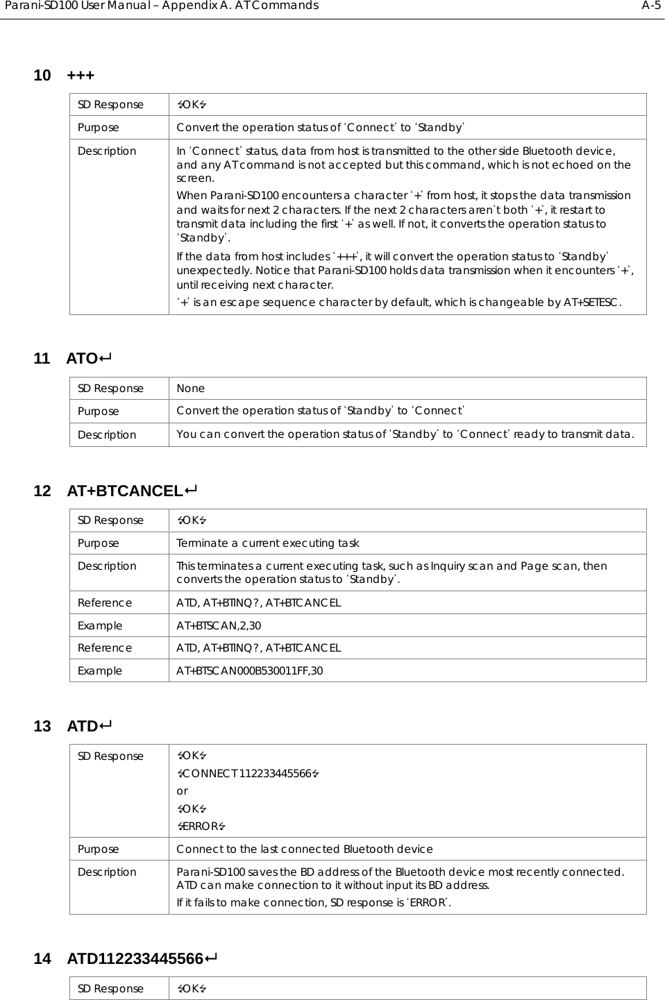  Parani-SD100 User Manual – Appendix A. AT Commands  A-5 10  +++ SD Response  OK Purpose  Convert the operation status of ‘Connect’ to ‘Standby’ Description  In ‘Connect’ status, data from host is transmitted to the other side Bluetooth device, and any AT command is not accepted but this command, which is not echoed on the screen. When Parani-SD100 encounters a character ‘+’ from host, it stops the data transmission and waits for next 2 characters. If the next 2 characters aren’t both ‘+’, it restart to transmit data including the first ‘+’ as well. If not, it converts the operation status to ‘Standby’. If the data from host includes ‘+++’, it will convert the operation status to ‘Standby’ unexpectedly. Notice that Parani-SD100 holds data transmission when it encounters ‘+’, until receiving next character. ‘+’ is an escape sequence character by default, which is changeable by AT+SETESC. 11  ATO SD Response  None Purpose  Convert the operation status of ‘Standby’ to ‘Connect’ Description  You can convert the operation status of ‘Standby’ to ‘Connect’ ready to transmit data. 12  AT+BTCANCEL SD Response  OK Purpose  Terminate a current executing task Description  This terminates a current executing task, such as Inquiry scan and Page scan, then converts the operation status to ‘Standby’. Reference  ATD, AT+BTINQ?, AT+BTCANCEL Example AT+BTSCAN,2,30 Reference  ATD, AT+BTINQ?, AT+BTCANCEL Example AT+BTSCAN000B530011FF,30 13  ATD SD Response  OK CONNECT 112233445566 or OK ERROR Purpose  Connect to the last connected Bluetooth device Description  Parani-SD100 saves the BD address of the Bluetooth device most recently connected. ATD can make connection to it without input its BD address. If it fails to make connection, SD response is ‘ERROR’. 14  ATD112233445566 SD Response  OK 