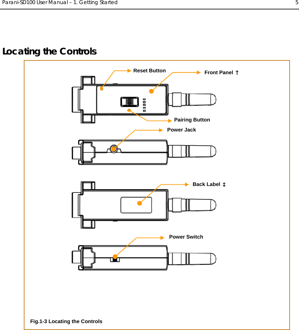  Parani-SD100 User Manual – 1. Getting Started  5 Locating the Controls    Fig.1-3 Locating the Controls Front Panel  † Power Jack Back Label  ‡ Power Switch Reset Button Pairing Button 