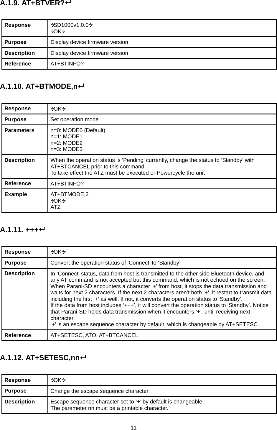 11 A.1.9. AT+BTVER?  Response  SD1000v1.0.0 OK Purpose  Display device firmware version Description  Display device firmware version Reference  AT+BTINFO?  A.1.10. AT+BTMODE,n  Response  OK Purpose  Set operation mode Parameters  n=0: MODE0 (Default) n=1: MODE1 n=2: MODE2 n=3: MODE3 Description  When the operation status is ‘Pending’ currently, change the status to ‘Standby’ with AT+BTCANCEL prior to this command. To take effect the ATZ must be executed or Powercycle the unit Reference  AT+BTINFO? Example  AT+BTMODE,2 OK ATZ  A.1.11. +++  Response  OK Purpose  Convert the operation status of ‘Connect’ to ‘Standby’ Description  In ‘Connect’ status, data from host is transmitted to the other side Bluetooth device, and any AT command is not accepted but this command, which is not echoed on the screen. When Parani-SD encounters a character ‘+’ from host, it stops the data transmission and waits for next 2 characters. If the next 2 characters aren’t both ‘+’, it restart to transmit data including the first ‘+’ as well. If not, it converts the operation status to ‘Standby’. If the data from host includes ‘+++’, it will convert the operation status to ‘Standby’. Notice that Parani-SD holds data transmission when it encounters ‘+’, until receiving next character. ‘+’ is an escape sequence character by default, which is changeable by AT+SETESC. Reference  AT+SETESC, ATO, AT+BTCANCEL  A.1.12. AT+SETESC,nn  Response  OK Purpose  Change the escape sequence character Description  Escape sequence character set to ‘+’ by default is changeable.   The parameter nn must be a printable character. 