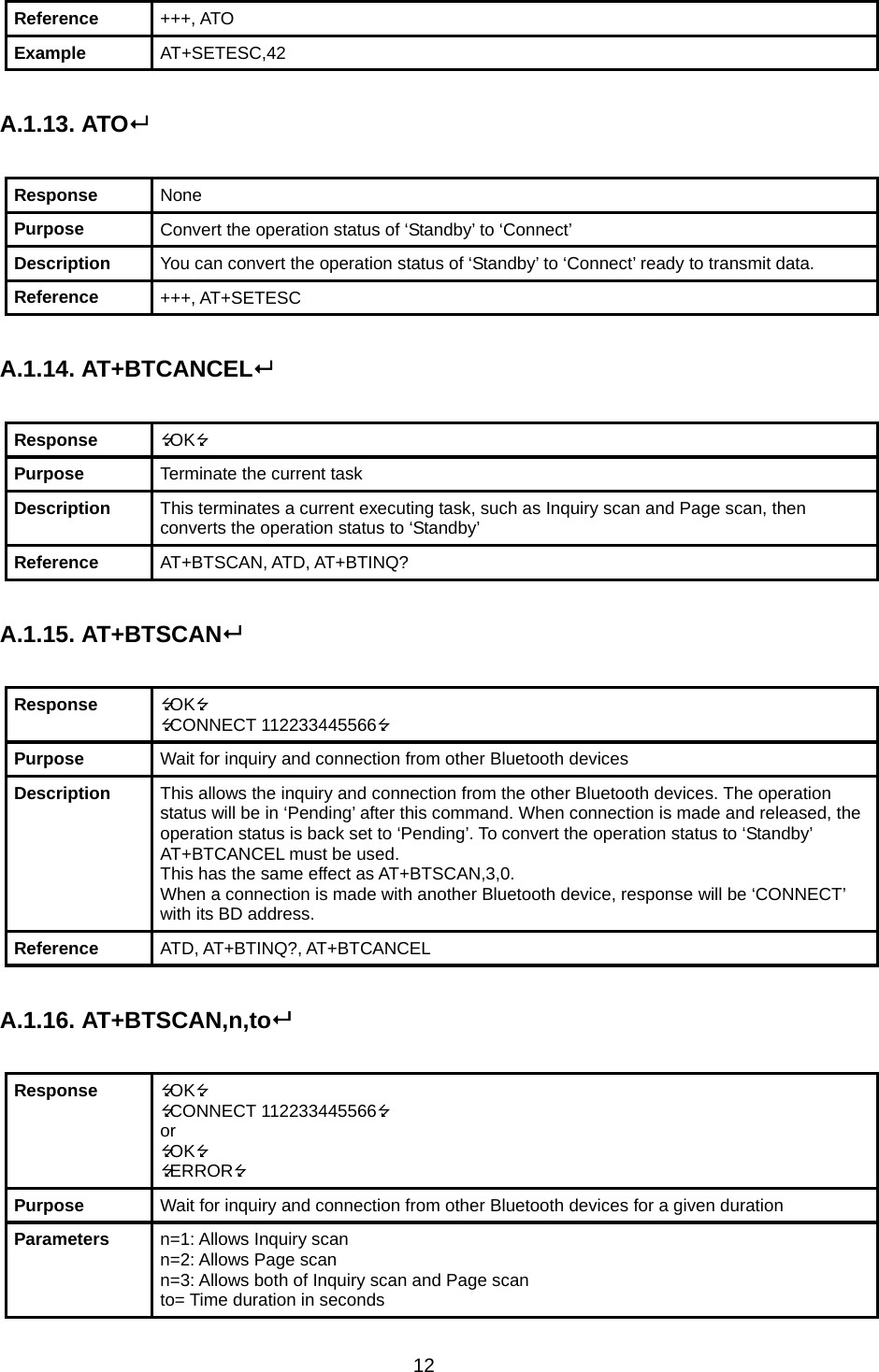 12 Reference  +++, ATO Example  AT+SETESC,42  A.1.13. ATO  Response  None Purpose  Convert the operation status of ‘Standby’ to ‘Connect’ Description  You can convert the operation status of ‘Standby’ to ‘Connect’ ready to transmit data. Reference  +++, AT+SETESC  A.1.14. AT+BTCANCEL  Response  OK Purpose  Terminate the current task Description  This terminates a current executing task, such as Inquiry scan and Page scan, then converts the operation status to ‘Standby’ Reference  AT+BTSCAN, ATD, AT+BTINQ?  A.1.15. AT+BTSCAN  Response  OK CONNECT 112233445566 Purpose  Wait for inquiry and connection from other Bluetooth devices Description  This allows the inquiry and connection from the other Bluetooth devices. The operation status will be in ‘Pending’ after this command. When connection is made and released, the operation status is back set to ‘Pending’. To convert the operation status to ‘Standby’ AT+BTCANCEL must be used. This has the same effect as AT+BTSCAN,3,0. When a connection is made with another Bluetooth device, response will be ‘CONNECT’ with its BD address. Reference  ATD, AT+BTINQ?, AT+BTCANCEL  A.1.16. AT+BTSCAN,n,to  Response  OK CONNECT 112233445566 or OK ERROR Purpose  Wait for inquiry and connection from other Bluetooth devices for a given duration Parameters  n=1: Allows Inquiry scan n=2: Allows Page scan n=3: Allows both of Inquiry scan and Page scan to= Time duration in seconds 