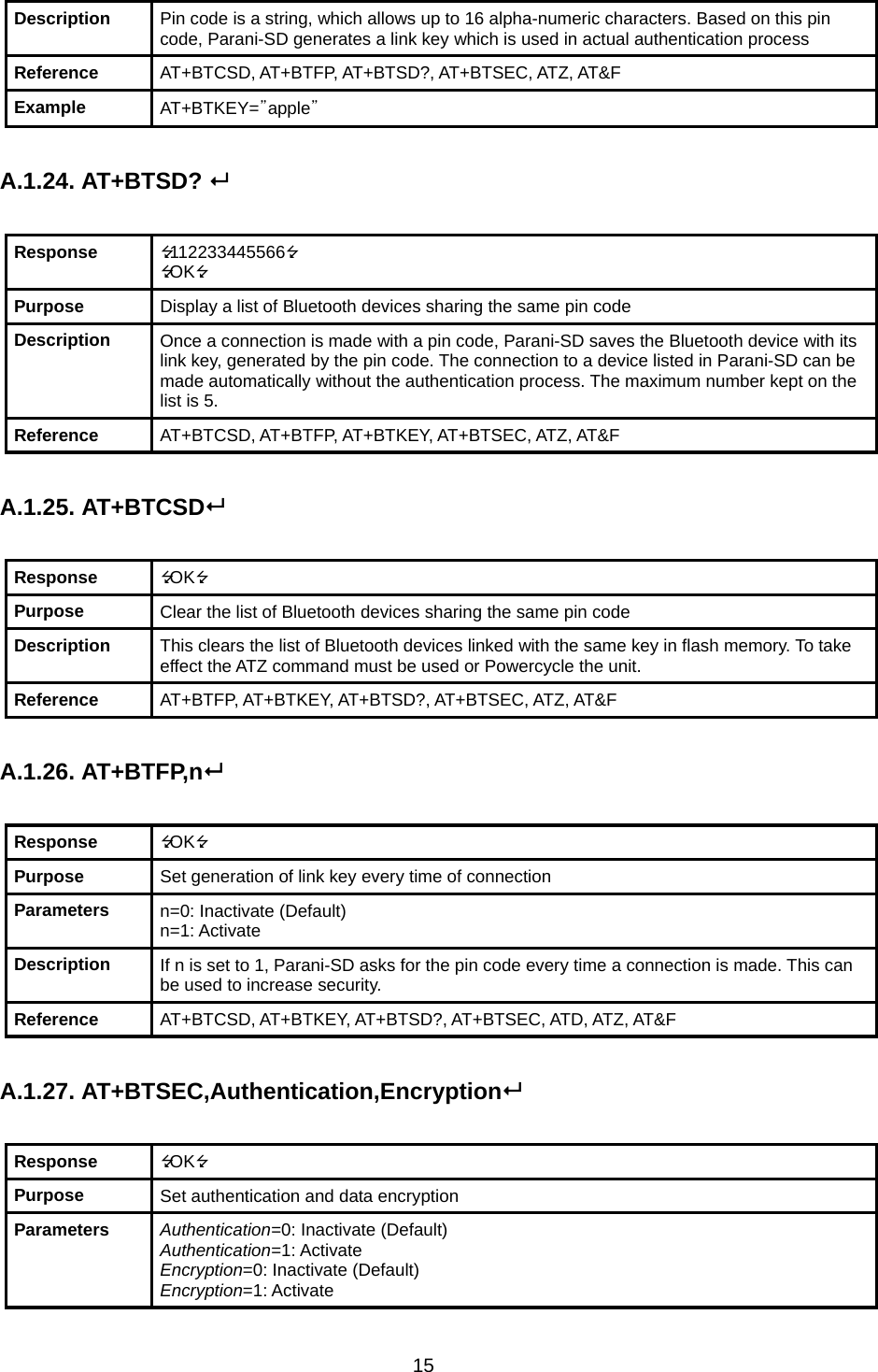 15 Description  Pin code is a string, which allows up to 16 alpha-numeric characters. Based on this pin code, Parani-SD generates a link key which is used in actual authentication process Reference  AT+BTCSD, AT+BTFP, AT+BTSD?, AT+BTSEC, ATZ, AT&amp;F Example  AT+BTKEY=”apple”  A.1.24. AT+BTSD?   Response  112233445566 OK Purpose  Display a list of Bluetooth devices sharing the same pin code Description  Once a connection is made with a pin code, Parani-SD saves the Bluetooth device with its link key, generated by the pin code. The connection to a device listed in Parani-SD can be made automatically without the authentication process. The maximum number kept on the list is 5. Reference  AT+BTCSD, AT+BTFP, AT+BTKEY, AT+BTSEC, ATZ, AT&amp;F  A.1.25. AT+BTCSD  Response  OK Purpose  Clear the list of Bluetooth devices sharing the same pin code Description  This clears the list of Bluetooth devices linked with the same key in flash memory. To take effect the ATZ command must be used or Powercycle the unit.   Reference  AT+BTFP, AT+BTKEY, AT+BTSD?, AT+BTSEC, ATZ, AT&amp;F  A.1.26. AT+BTFP,n  Response  OK Purpose  Set generation of link key every time of connection Parameters  n=0: Inactivate (Default) n=1: Activate Description  If n is set to 1, Parani-SD asks for the pin code every time a connection is made. This can be used to increase security. Reference  AT+BTCSD, AT+BTKEY, AT+BTSD?, AT+BTSEC, ATD, ATZ, AT&amp;F  A.1.27. AT+BTSEC,Authentication,Encryption  Response  OK Purpose  Set authentication and data encryption Parameters  Authentication=0: Inactivate (Default) Authentication=1: Activate Encryption=0: Inactivate (Default) Encryption=1: Activate 