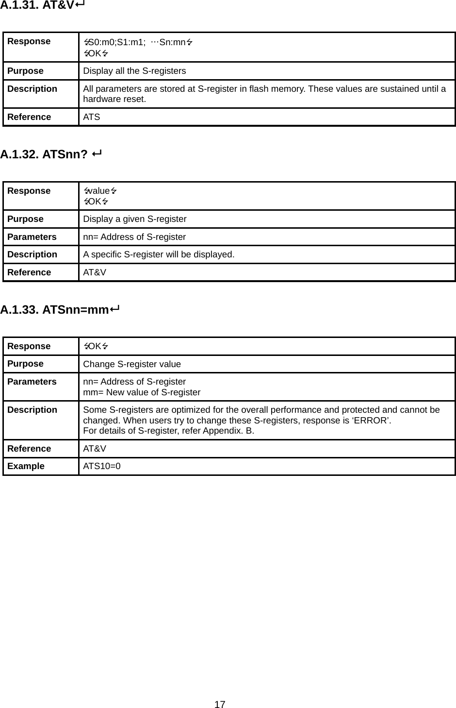 17 A.1.31. AT&amp;V  Response  S0:m0;S1:m1;  …Sn:mn OK Purpose  Display all the S-registers Description  All parameters are stored at S-register in flash memory. These values are sustained until a hardware reset. Reference  ATS  A.1.32. ATSnn?   Response  value OK Purpose  Display a given S-register Parameters  nn= Address of S-register Description  A specific S-register will be displayed. Reference  AT&amp;V  A.1.33. ATSnn=mm  Response  OK Purpose  Change S-register value Parameters  nn= Address of S-register mm= New value of S-register Description  Some S-registers are optimized for the overall performance and protected and cannot be changed. When users try to change these S-registers, response is ‘ERROR’. For details of S-register, refer Appendix. B. Reference  AT&amp;V Example  ATS10=0  