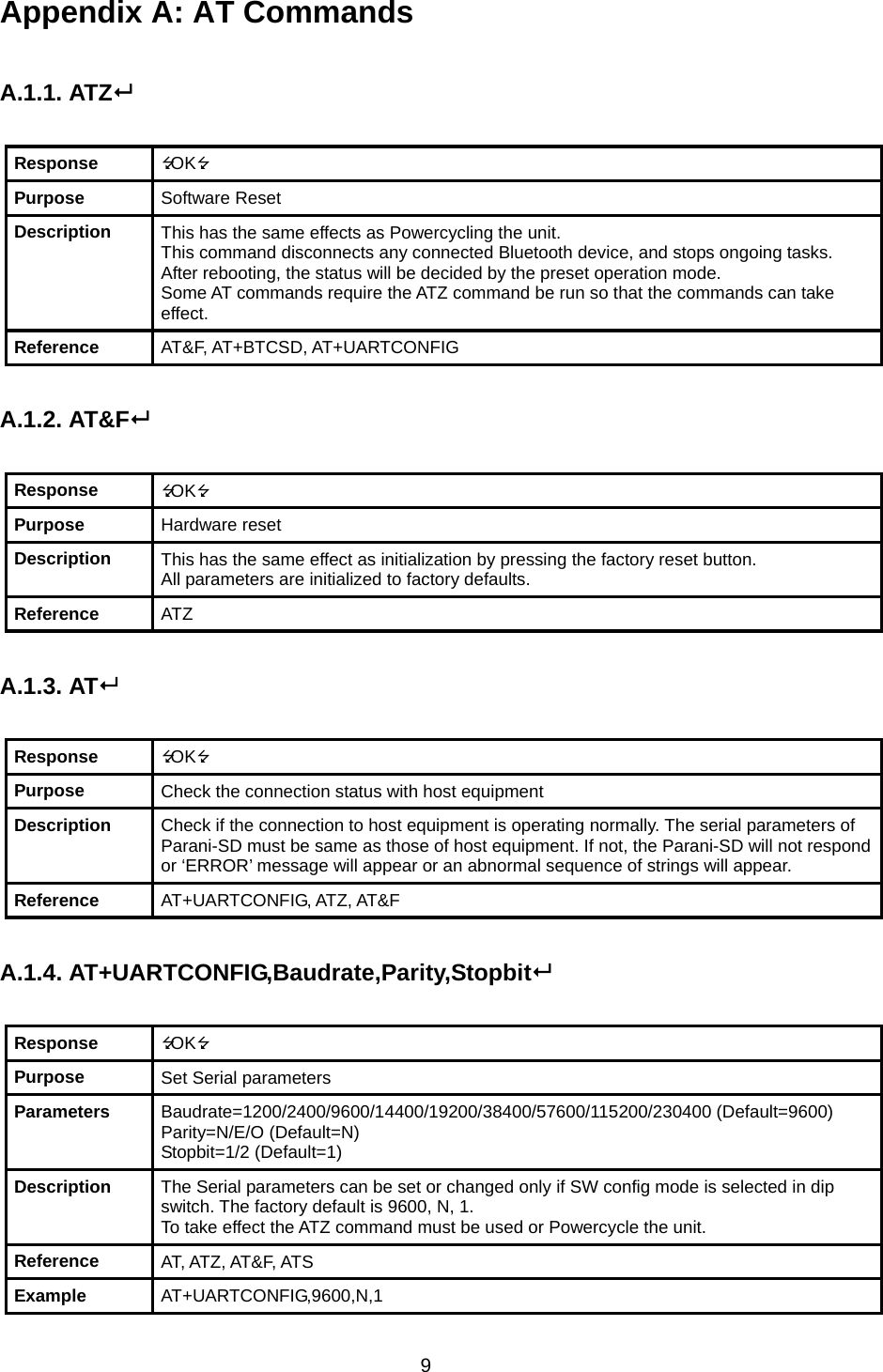 9 Appendix A: AT Commands   A.1.1. ATZ  Response  OK Purpose  Software Reset Description  This has the same effects as Powercycling the unit. This command disconnects any connected Bluetooth device, and stops ongoing tasks. After rebooting, the status will be decided by the preset operation mode. Some AT commands require the ATZ command be run so that the commands can take effect. Reference  AT&amp;F, AT+BTCSD, AT+UARTCONFIG  A.1.2. AT&amp;F  Response  OK Purpose  Hardware reset Description  This has the same effect as initialization by pressing the factory reset button. All parameters are initialized to factory defaults.   Reference  ATZ  A.1.3. AT  Response  OK Purpose  Check the connection status with host equipment Description  Check if the connection to host equipment is operating normally. The serial parameters of Parani-SD must be same as those of host equipment. If not, the Parani-SD will not respond or ‘ERROR’ message will appear or an abnormal sequence of strings will appear. Reference  AT+UARTCONFIG, ATZ, AT&amp;F  A.1.4. AT+UARTCONFIG,Baudrate,Parity,Stopbit  Response  OK Purpose  Set Serial parameters Parameters  Baudrate=1200/2400/9600/14400/19200/38400/57600/115200/230400 (Default=9600) Parity=N/E/O (Default=N) Stopbit=1/2 (Default=1) Description  The Serial parameters can be set or changed only if SW config mode is selected in dip switch. The factory default is 9600, N, 1. To take effect the ATZ command must be used or Powercycle the unit. Reference  AT, ATZ, AT&amp;F, ATS Example  AT+UARTCONFIG,9600,N,1 