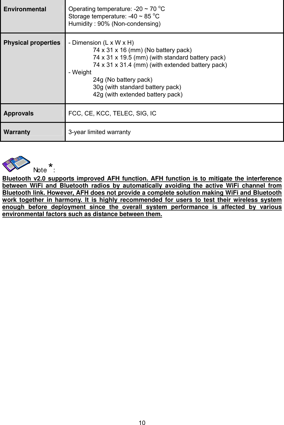  10Environmental  Operating temperature: -20 ~ 70 oC Storage temperature: -40 ~ 85 oC Humidity : 90% (Non-condensing) Physical properties  - Dimension (L x W x H)     74 x 31 x 16 (mm) (No battery pack)     74 x 31 x 19.5 (mm) (with standard battery pack)     74 x 31 x 31.4 (mm) (with extended battery pack) - Weight     24g (No battery pack)     30g (with standard battery pack)     42g (with extended battery pack) Approvals  FCC, CE, KCC, TELEC, SIG, IC Warranty  3-year limited warranty    Note *: Bluetooth v2.0 supports improved AFH function. AFH function is to mitigate the interference between WiFi and Bluetooth radios by automatically avoiding the active WiFi channel from Bluetooth link. However, AFH does not provide a complete solution making WiFi and Bluetooth work together in harmony. It is highly recommended for users to test their wireless system enough before deployment since the overall system performance is affected by various environmental factors such as distance between them.
