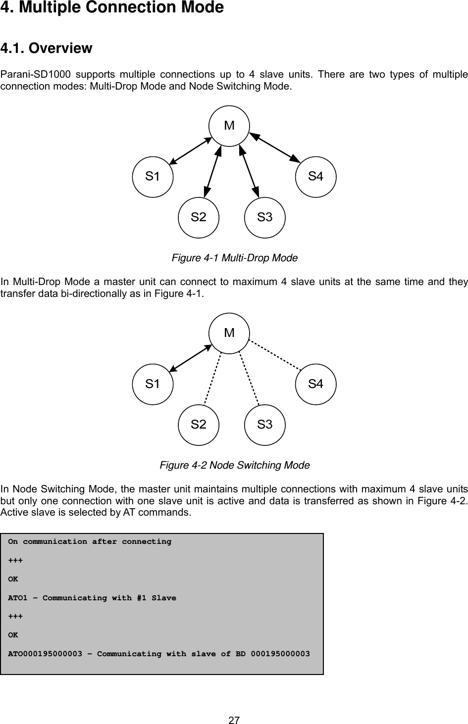  274. Multiple Connection Mode   4.1. Overview  Parani-SD1000 supports multiple connections up to 4 slave units. There are two types of multiple connection modes: Multi-Drop Mode and Node Switching Mode.    Figure 4-1 Multi-Drop Mode  In Multi-Drop Mode a master unit can connect to maximum 4 slave units at the same time and they transfer data bi-directionally as in Figure 4-1.    Figure 4-2 Node Switching Mode  In Node Switching Mode, the master unit maintains multiple connections with maximum 4 slave units but only one connection with one slave unit is active and data is transferred as shown in Figure 4-2. Active slave is selected by AT commands.              On communication after connecting  +++  OK  ATO1 – Communicating with #1 Slave  +++  OK  ATO000195000003 – Communicating with slave of BD 000195000003  