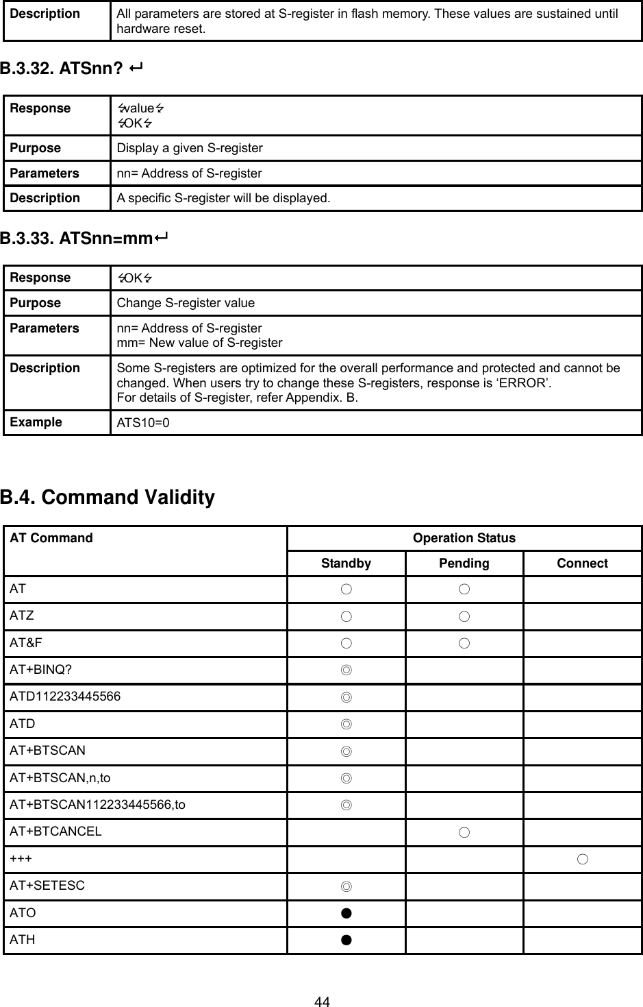  44Description  All parameters are stored at S-register in flash memory. These values are sustained until hardware reset.  B.3.32. ATSnn?   Response  value OK Purpose  Display a given S-register Parameters  nn= Address of S-register Description  A specific S-register will be displayed.  B.3.33. ATSnn=mm  Response  OK Purpose  Change S-register value Parameters  nn= Address of S-register mm= New value of S-register Description  Some S-registers are optimized for the overall performance and protected and cannot be changed. When users try to change these S-registers, response is ‘ERROR’. For details of S-register, refer Appendix. B. Example  ATS10=0    B.4. Command Validity  Operation Status AT Command  Standby Pending Connect AT  ○ ○  ATZ  ○ ○  AT&amp;F  ○ ○  AT+BINQ?  ◎   ATD112233445566  ◎   ATD  ◎   AT+BTSCAN  ◎   AT+BTSCAN,n,to  ◎   AT+BTSCAN112233445566,to  ◎   AT+BTCANCEL  ○  +++   ○ AT+SETESC  ◎   ATO  ●   ATH  ●   