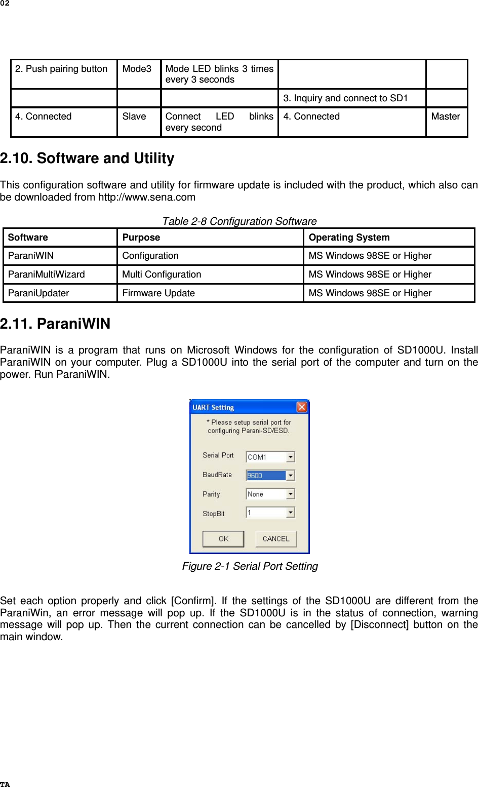 02 TA 2. Push pairing button  Mode3  Mode LED blinks 3 times every 3 seconds         3. Inquiry and connect to SD1   4. Connected  Slave  Connect LED blinks every second 4. Connected  Master 2.10. Software and Utility  This configuration software and utility for firmware update is included with the product, which also can be downloaded from http://www.sena.com  Table 2-8 Configuration Software Software Purpose  Operating System ParaniWIN    Configuration  MS Windows 98SE or Higher   ParaniMultiWizard  Multi Configuration  MS Windows 98SE or Higher   ParaniUpdater    Firmware Update  MS Windows 98SE or Higher    2.11. ParaniWIN  ParaniWIN is a program that runs on Microsoft Windows for the configuration of SD1000U. Install ParaniWIN on your computer. Plug a SD1000U into the serial port of the computer and turn on the power. Run ParaniWIN.       Figure 2-1 Serial Port Setting  Set each option properly and click [Confirm]. If the settings of the SD1000U are different from the ParaniWin, an error message will pop up. If the SD1000U is in the status of connection, warning message will pop up. Then the current connection can be cancelled by [Disconnect] button on the main window.  