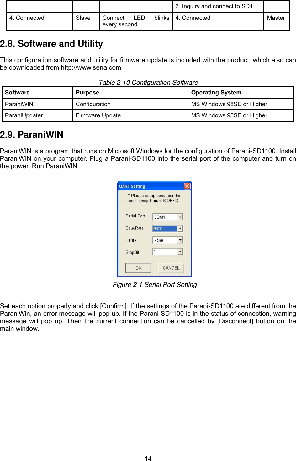  14      3. Inquiry and connect to SD1   4. Connected  Slave  Connect LED blinks every second 4. Connected  Master 2.8. Software and Utility  This configuration software and utility for firmware update is included with the product, which also can be downloaded from http://www.sena.com  Table 2-10 Configuration Software Software Purpose  Operating System ParaniWIN    Configuration  MS Windows 98SE or Higher   ParaniUpdater    Firmware Update  MS Windows 98SE or Higher    2.9. ParaniWIN  ParaniWIN is a program that runs on Microsoft Windows for the configuration of Parani-SD1100. Install ParaniWIN on your computer. Plug a Parani-SD1100 into the serial port of the computer and turn on the power. Run ParaniWIN.       Figure 2-1 Serial Port Setting  Set each option properly and click [Confirm]. If the settings of the Parani-SD1100 are different from the ParaniWin, an error message will pop up. If the Parani-SD1100 is in the status of connection, warning message will pop up. Then the current connection can be cancelled by [Disconnect] button on the main window.  