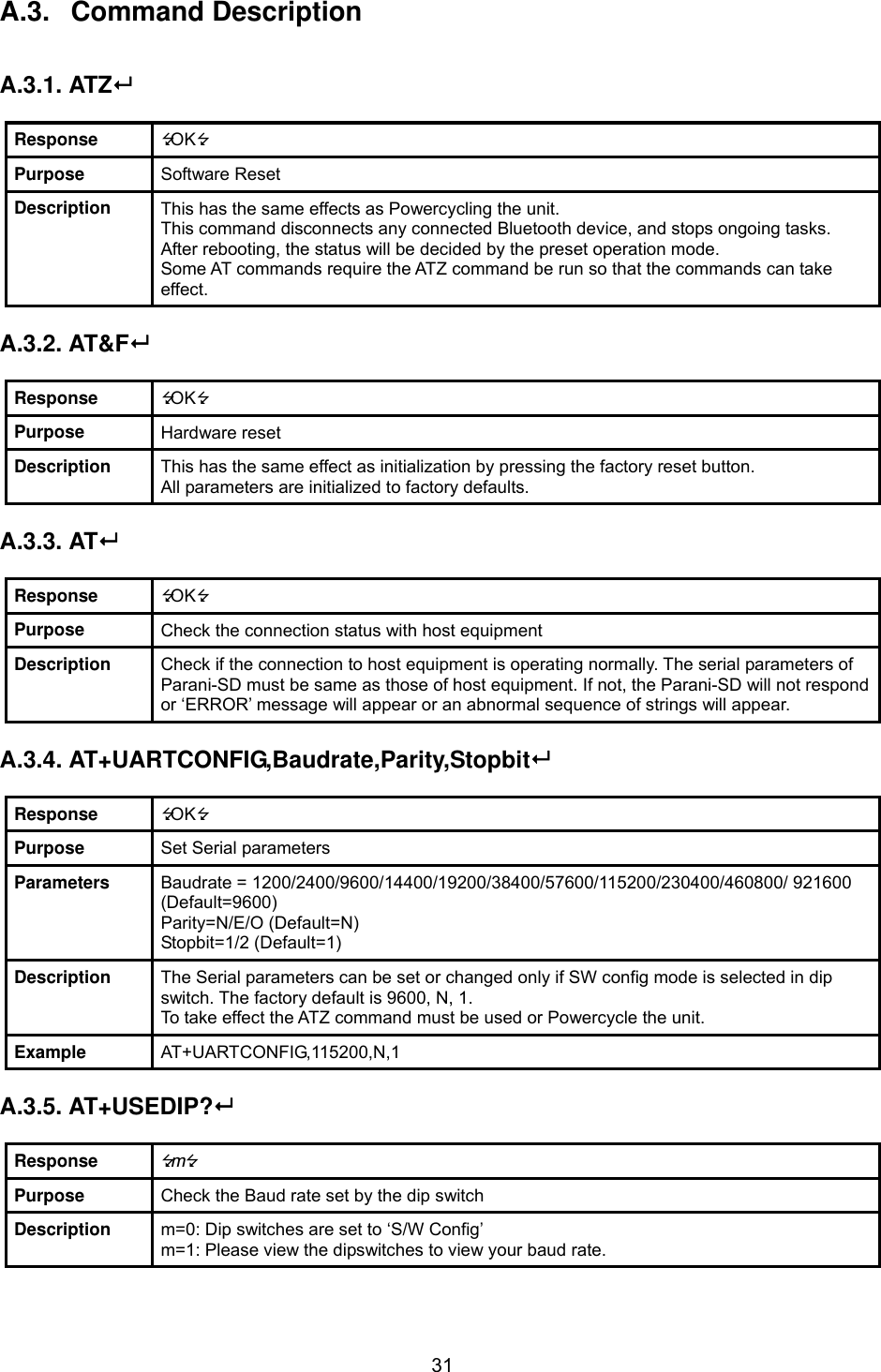  31A.3.   Command Description   A.3.1. ATZ  Response  OK Purpose  Software Reset Description  This has the same effects as Powercycling the unit. This command disconnects any connected Bluetooth device, and stops ongoing tasks. After rebooting, the status will be decided by the preset operation mode. Some AT commands require the ATZ command be run so that the commands can take effect.  A.3.2. AT&amp;F  Response  OK Purpose  Hardware reset Description  This has the same effect as initialization by pressing the factory reset button. All parameters are initialized to factory defaults.    A.3.3. AT  Response  OK Purpose  Check the connection status with host equipment Description  Check if the connection to host equipment is operating normally. The serial parameters of Parani-SD must be same as those of host equipment. If not, the Parani-SD will not respond or ‘ERROR’ message will appear or an abnormal sequence of strings will appear.  A.3.4. AT+UARTCONFIG,Baudrate,Parity,Stopbit  Response  OK Purpose  Set Serial parameters Parameters  Baudrate = 1200/2400/9600/14400/19200/38400/57600/115200/230400/460800/ 921600 (Default=9600) Parity=N/E/O (Default=N) Stopbit=1/2 (Default=1) Description  The Serial parameters can be set or changed only if SW config mode is selected in dip switch. The factory default is 9600, N, 1. To take effect the ATZ command must be used or Powercycle the unit. Example  AT+UARTCONFIG,115200,N,1  A.3.5. AT+USEDIP?   Response  m Purpose  Check the Baud rate set by the dip switch Description  m=0: Dip switches are set to ‘S/W Config’ m=1: Please view the dipswitches to view your baud rate.  