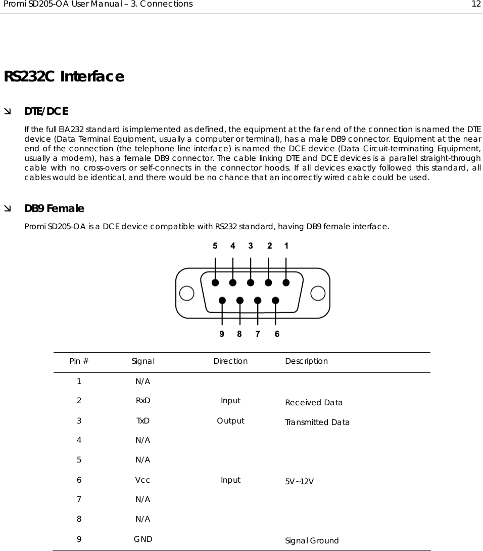  Promi SD205-OA User Manual – 3. Connections  12 RS232C Interface Ì DTE/DCE If the full EIA232 standard is implemented as defined, the equipment at the far end of the connection is named the DTE device (Data Terminal Equipment, usually a computer or terminal), has a male DB9 connector. Equipment at the near end of the connection (the telephone line interface) is named the DCE device (Data Circuit-terminating Equipment, usually a modem), has a female DB9 connector. The cable linking DTE and DCE devices is a parallel straight-through cable with no cross-overs or self-connects in the connector hoods. If all devices exactly followed this standard, all cables would be identical, and there would be no chance that an incorrectly wired cable could be used. Ì DB9 Female Promi SD205-OA is a DCE device compatible with RS232 standard, having DB9 female interface.  Pin #  Signal  Direction  Description 1 N/A    2 RxD  Input Received Data 3 TxD  Output Transmitted Data 4 N/A    5 N/A    6 Vcc  Input 5V~12V 7 N/A    8 N/A    9 GND    Signal Ground  