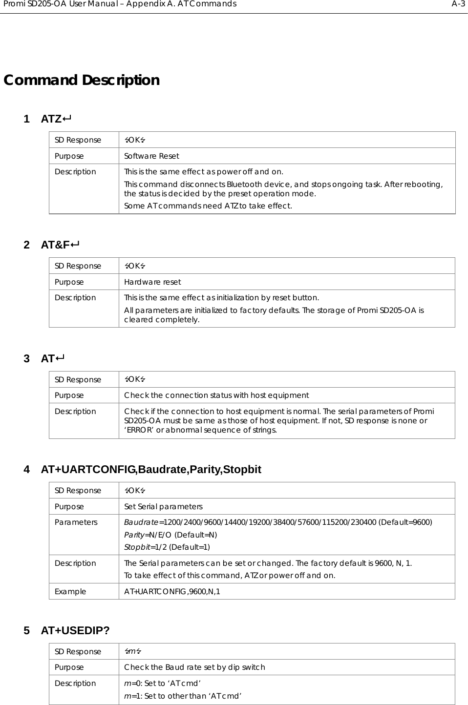  Promi SD205-OA User Manual – Appendix A. AT Commands  A-3 Command Description 1  ATZ SD Response  OK Purpose Software Reset Description  This is the same effect as power off and on. This command disconnects Bluetooth device, and stops ongoing task. After rebooting, the status is decided by the preset operation mode. Some AT commands need ATZ to take effect. 2  AT&amp;F SD Response  OK Purpose Hardware reset Description  This is the same effect as initialization by reset button. All parameters are initialized to factory defaults. The storage of Promi SD205-OA is cleared completely. 3  AT SD Response  OK Purpose  Check the connection status with host equipment Description  Check if the connection to host equipment is normal. The serial parameters of Promi SD205-OA must be same as those of host equipment. If not, SD response is none or ‘ERROR’ or abnormal sequence of strings. 4  AT+UARTCONFIG,Baudrate,Parity,Stopbit SD Response  OK Purpose  Set Serial parameters Parameters  Baudrate=1200/2400/9600/14400/19200/38400/57600/115200/230400 (Default=9600) Parity=N/E/O (Default=N) Stopbit=1/2 (Default=1) Description  The Serial parameters can be set or changed. The factory default is 9600, N, 1. To take effect of this command, ATZ or power off and on. Example AT+UARTCONFIG,9600,N,1 5  AT+USEDIP? SD Response  m Purpose  Check the Baud rate set by dip switch Description  m=0: Set to ‘AT cmd’ m=1: Set to other than ‘AT cmd’ 