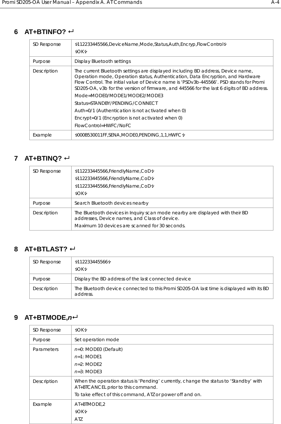  Promi SD205-OA User Manual – Appendix A. AT Commands  A-4 6  AT+BTINFO?  SD Response  112233445566,DeviceName,Mode,Status,Auth,Encryp,FlowControl OK Purpose  Display Bluetooth settings Description  The current Bluetooth settings are displayed including BD address, Device name, Operation mode, Operation status, Authentication, Data Encryption, and Hardware Flow Control. The initial value of Device name is ‘PSDv3b-445566’. PSD stands for Promi SD205-OA, v3b for the version of firmware, and 445566 for the last 6 digits of BD address. Mode=MODE0/MODE1/MODE2/MODE3 Status=STANDBY/PENDING/CONNECT Auth=0/1 (Authentication is not activated when 0) Encrypt=0/1 (Encryption is not activated when 0) FlowControl=HWFC/NoFC Example  000B530011FF,SENA,MODE0,PENDING,1,1,HWFC 7  AT+BTINQ?  SD Response  112233445566,FriendlyName,CoD 112233445566,FriendlyName,CoD 112233445566,FriendlyName,CoD OK Purpose  Search Bluetooth devices nearby Description  The Bluetooth devices in Inquiry scan mode nearby are displayed with their BD addresses, Device names, and Class of device. Maximum 10 devices are scanned for 30 seconds. 8  AT+BTLAST?  SD Response  112233445566 OK Purpose  Display the BD address of the last connected device Description  The Bluetooth device connected to this Promi SD205-OA last time is displayed with its BD address. 9  AT+BTMODE,n SD Response  OK Purpose  Set operation mode Parameters  n=0: MODE0 (Default) n=1: MODE1 n=2: MODE2 n=3: MODE3 Description  When the operation status is ‘Pending’ currently, change the status to ‘Standby’ with AT+BTCANCEL prior to this command. To take effect of this command, ATZ or power off and on. Example AT+BTMODE,2 OK ATZ 