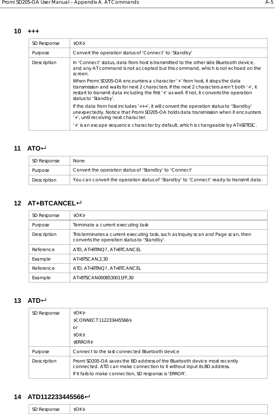  Promi SD205-OA User Manual – Appendix A. AT Commands  A-5 10  +++ SD Response  OK Purpose  Convert the operation status of ‘Connect’ to ‘Standby’ Description  In ‘Connect’ status, data from host is transmitted to the other side Bluetooth device, and any AT command is not accepted but this command, which is not echoed on the screen. When Promi SD205-OA encounters a character ‘+’ from host, it stops the data transmission and waits for next 2 characters. If the next 2 characters aren’t both ‘+’, it restart to transmit data including the first ‘+’ as well. If not, it converts the operation status to ‘Standby’. If the data from host includes ‘+++’, it will convert the operation status to ‘Standby’ unexpectedly. Notice that Promi SD205-OA holds data transmission when it encounters ‘+’, until receiving next character. ‘+’ is an escape sequence character by default, which is changeable by AT+SETESC. 11  ATO SD Response  None Purpose  Convert the operation status of ‘Standby’ to ‘Connect’ Description  You can convert the operation status of ‘Standby’ to ‘Connect’ ready to transmit data. 12  AT+BTCANCEL SD Response  OK Purpose  Terminate a current executing task Description  This terminates a current executing task, such as Inquiry scan and Page scan, then converts the operation status to ‘Standby’. Reference  ATD, AT+BTINQ?, AT+BTCANCEL Example AT+BTSCAN,2,30 Reference  ATD, AT+BTINQ?, AT+BTCANCEL Example AT+BTSCAN000B530011FF,30 13  ATD SD Response  OK CONNECT 112233445566 or OK ERROR Purpose  Connect to the last connected Bluetooth device Description  Promi SD205-OA saves the BD address of the Bluetooth device most recently connected. ATD can make connection to it without input its BD address. If it fails to make connection, SD response is ‘ERROR’. 14  ATD112233445566 SD Response  OK 