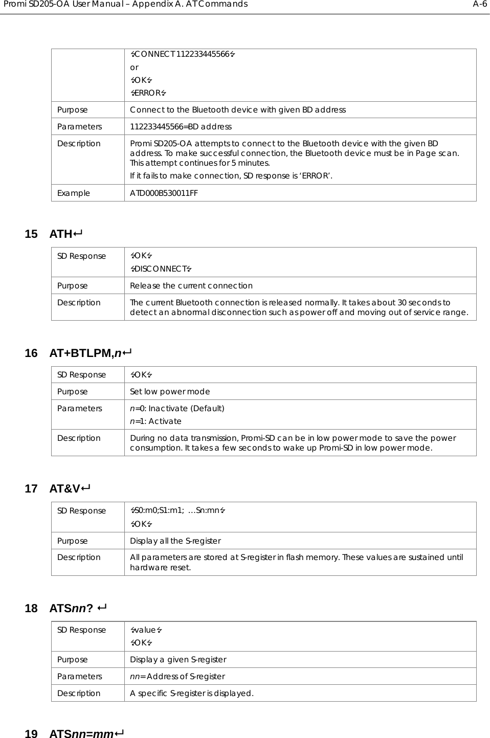  Promi SD205-OA User Manual – Appendix A. AT Commands  A-6 CONNECT 112233445566 or OK ERROR Purpose  Connect to the Bluetooth device with given BD address Parameters 112233445566=BD address Description  Promi SD205-OA attempts to connect to the Bluetooth device with the given BD address. To make successful connection, the Bluetooth device must be in Page scan. This attempt continues for 5 minutes. If it fails to make connection, SD response is ‘ERROR’. Example ATD000B530011FF 15  ATH SD Response  OK DISCONNECT Purpose  Release the current connection Description  The current Bluetooth connection is released normally. It takes about 30 seconds to detect an abnormal disconnection such as power off and moving out of service range. 16  AT+BTLPM,n SD Response  OK Purpose  Set low power mode Parameters  n=0: Inactivate (Default) n=1: Activate Description  During no data transmission, Promi-SD can be in low power mode to save the power consumption. It takes a few seconds to wake up Promi-SD in low power mode. 17  AT&amp;V SD Response  S0:m0;S1:m1;  …Sn:mn OK Purpose  Display all the S-register Description  All parameters are stored at S-register in flash memory. These values are sustained until hardware reset. 18  ATSnn?  SD Response  value OK Purpose  Display a given S-register Parameters  nn= Address of S-register Description  A specific S-register is displayed. 19  ATSnn=mm 