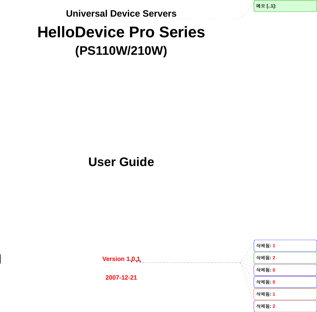    Universal Device Servers HelloDevice Pro Series (PS110W/210W)      User Guide      Version 1.0.1  2007-12-21 메모 [..1]:  삭제됨: 1삭제됨: 2삭제됨: 0삭제됨: 0삭제됨: 1삭제됨: 2