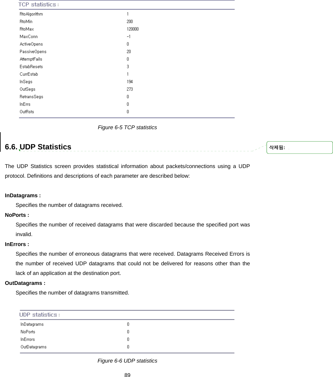  89 Figure 6-5 TCP statistics  6.6. UDP Statistics  The UDP Statistics screen provides statistical information about packets/connections using a UDP protocol. Definitions and descriptions of each parameter are described below:  InDatagrams : Specifies the number of datagrams received. NoPorts : Specifies the number of received datagrams that were discarded because the specified port was invalid. InErrors : Specifies the number of erroneous datagrams that were received. Datagrams Received Errors is the number of received UDP datagrams that could not be delivered for reasons other than the lack of an application at the destination port. OutDatagrams : Specifies the number of datagrams transmitted.   Figure 6-6 UDP statistics 삭제됨: 