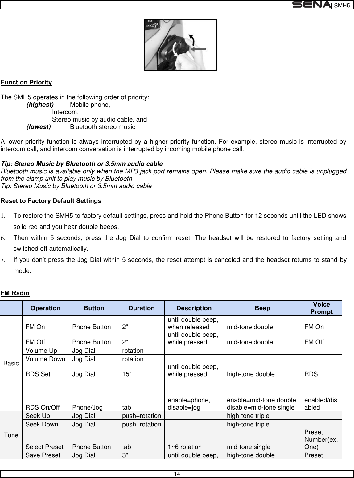  | SMH5   14    Function Priority  The SMH5 operates in the following order of priority:   (highest) Mobile phone,  Intercom, Stereo music by audio cable, and (lowest) Bluetooth stereo music    A lower priority function is always interrupted by a higher priority function. For example, stereo music is interrupted by intercom call, and intercom conversation is interrupted by incoming mobile phone call.  Tip: Stereo Music by Bluetooth or 3.5mm audio cable Bluetooth music is available only when the MP3 jack port remains open. Please make sure the audio cable is unplugged from the clamp unit to play music by Bluetooth Tip: Stereo Music by Bluetooth or 3.5mm audio cable  Reset to Factory Default Settings  1.  To restore the SMH5 to factory default settings, press and hold the Phone Button for 12 seconds until the LED shows solid red and you hear double beeps. 6.  Then  within  5  seconds,  press  the  Jog  Dial  to  confirm  reset.  The  headset  will  be  restored  to  factory  setting  and switched off automatically.  7. If you don’t press the Jog Dial within 5 seconds, the reset attempt is canceled and the headset returns to stand-by mode.  FM Radio   Operation Button Duration Description Beep Voice Prompt Basic FM On Phone Button 2&quot; until double beep, when released mid-tone double FM On FM Off Phone Button 2&quot; until double beep, while pressed mid-tone double FM Off Volume Up Jog Dial rotation       Volume Down  Jog Dial rotation       RDS Set Jog Dial 15&quot; until double beep, while pressed high-tone double RDS RDS On/Off Phone/Jog tab enable=phone, disable=jog enable=mid-tone double disable=mid-tone single enabled/disabled Tune Seek Up Jog Dial push+rotation   high-tone triple   Seek Down Jog Dial push+rotation   high-tone triple   Select Preset Phone Button tab 1~6 rotation mid-tone single Preset Number(ex.One) Save Preset Jog Dial 3&quot; until double beep, high-tone double Preset 