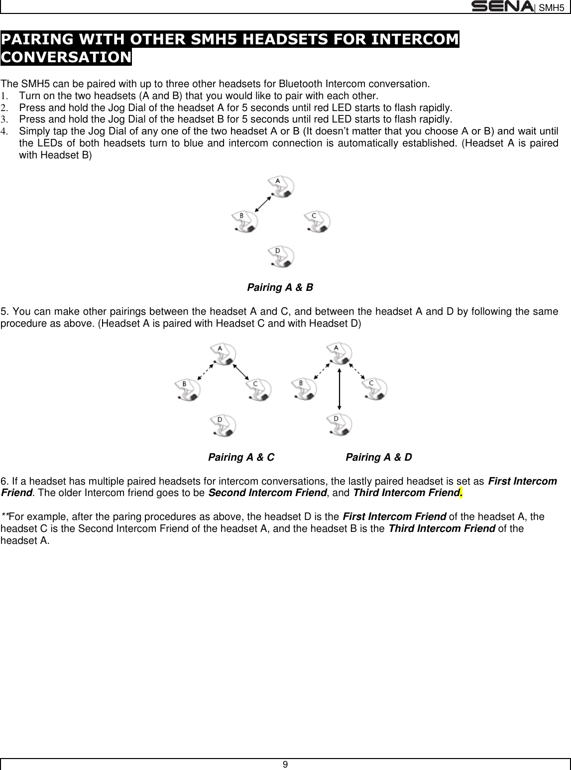  | SMH5   9  PAIRING WITH OTHER SMH5 HEADSETS FOR INTERCOM CONVERSATION  The SMH5 can be paired with up to three other headsets for Bluetooth Intercom conversation.  1.  Turn on the two headsets (A and B) that you would like to pair with each other. 2.  Press and hold the Jog Dial of the headset A for 5 seconds until red LED starts to flash rapidly. 3.  Press and hold the Jog Dial of the headset B for 5 seconds until red LED starts to flash rapidly. 4.  Simply tap the Jog Dial of any one of the two headset A or B (It doesn’t matter that you choose A or B) and wait until the LEDs of both headsets turn to blue and intercom connection is automatically established. (Headset A is paired with Headset B)    Pairing A &amp; B  5. You can make other pairings between the headset A and C, and between the headset A and D by following the same procedure as above. (Headset A is paired with Headset C and with Headset D)                                           Pairing A &amp; C       Pairing A &amp; D  6. If a headset has multiple paired headsets for intercom conversations, the lastly paired headset is set as First Intercom Friend. The older Intercom friend goes to be Second Intercom Friend, and Third Intercom Friend.  **For example, after the paring procedures as above, the headset D is the First Intercom Friend of the headset A, the headset C is the Second Intercom Friend of the headset A, and the headset B is the Third Intercom Friend of the headset A.  