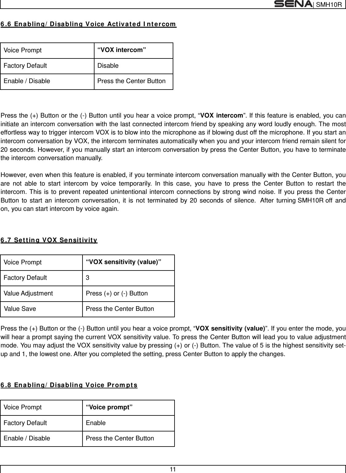 | SMH10R   11  6.6 Enabling/Disabling Voice Activated Intercom   Voice Prompt “VOX intercom” Factory Default Disable Enable / Disable Press the Center Button   Press the (+) Button or the (-) Button until you hear a voice prompt, “VOX intercom”. If this feature is enabled, you can initiate an intercom conversation with the last connected intercom friend by speaking any word loudly enough. The most effortless way to trigger intercom VOX is to blow into the microphone as if blowing dust off the microphone. If you start an intercom conversation by VOX, the intercom terminates automatically when you and your intercom friend remain silent for 20 seconds. However, if you manually start an intercom conversation by press the Center Button, you have to terminate the intercom conversation manually.   However, even when this feature is enabled, if you terminate intercom conversation manually with the Center Button, you are not able to start intercom by voice temporarily. In this case, you have to press the Center Button to restart the intercom. This is to prevent repeated unintentional intercom connections by strong wind noise. If you press the Center Button to start an intercom conversation, it is not terminated by 20 seconds of silence.  After turning SMH10R off and on, you can start intercom by voice again.   6.7 Setting VOX Sensitivity  Voice Prompt “VOX sensitivity (value)” Factory Default 3 Value Adjustment Press (+) or (-) Button Value Save Press the Center Button  Press the (+) Button or the (-) Button until you hear a voice prompt, “VOX sensitivity (value)”. If you enter the mode, you will hear a prompt saying the current VOX sensitivity value. To press the Center Button will lead you to value adjustment mode. You may adjust the VOX sensitivity value by pressing (+) or (-) Button. The value of 5 is the highest sensitivity set-up and 1, the lowest one. After you completed the setting, press Center Button to apply the changes.    6.8 Enabling/Disabling Voice Prompts  Voice Prompt “Voice prompt” Factory Default Enable Enable / Disable Press the Center Button  
