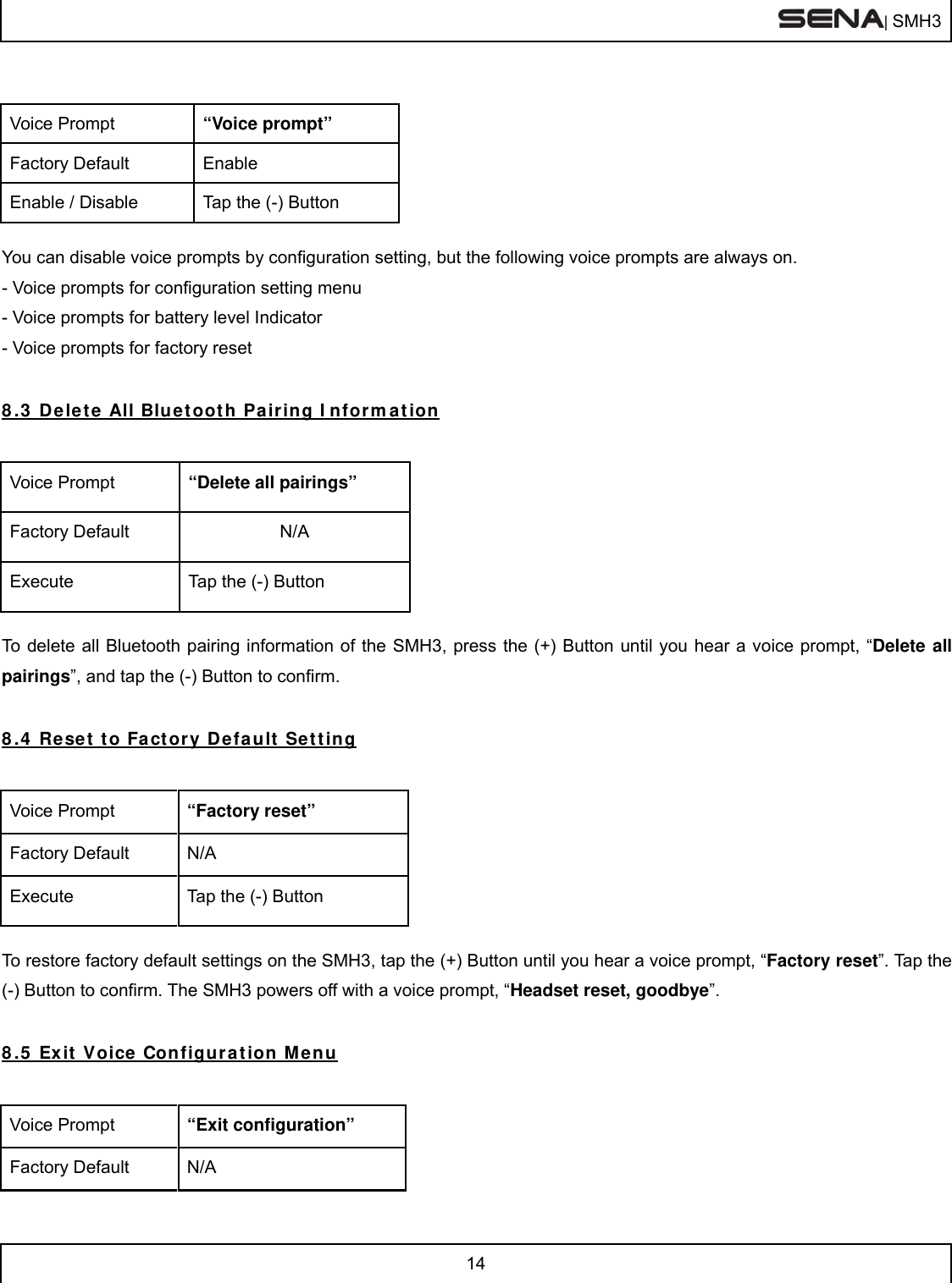  | SMH3  14   Voice Prompt  “Voice prompt” Factory Default  Enable Enable / Disable  Tap the (-) Button  You can disable voice prompts by configuration setting, but the following voice prompts are always on. - Voice prompts for configuration setting menu - Voice prompts for battery level Indicator - Voice prompts for factory reset  8.3 Delete All Bluetooth Pairing Information  Voice Prompt  “Delete all pairings” Factory Default  N/A Execute  Tap the (-) Button  To delete all Bluetooth pairing information of the SMH3, press the (+) Button until you hear a voice prompt, “Delete all pairings”, and tap the (-) Button to confirm.   8.4 Reset to Factory Default Setting  Voice Prompt  “Factory reset” Factory Default  N/A Execute  Tap the (-) Button  To restore factory default settings on the SMH3, tap the (+) Button until you hear a voice prompt, “Factory reset”. Tap the (-) Button to confirm. The SMH3 powers off with a voice prompt, “Headset reset, goodbye”.  8.5 Exit Voice Configuration Menu  Voice Prompt  “Exit configuration” Factory Default  N/A 