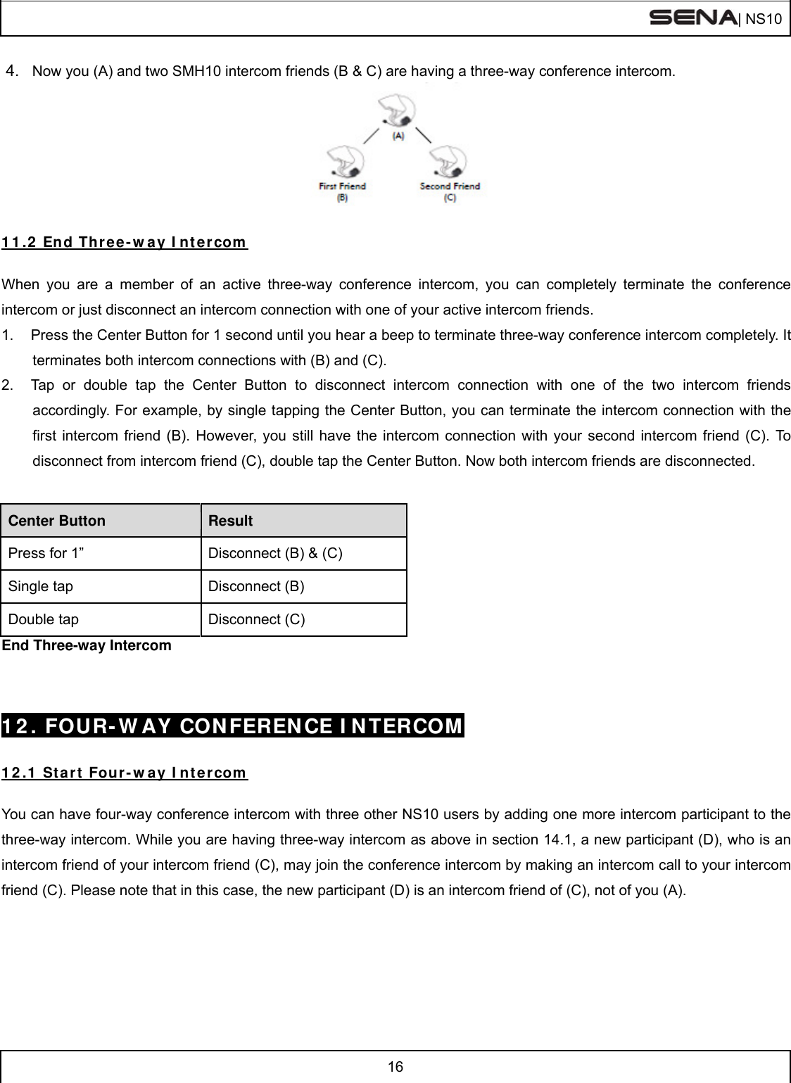  | NS10   16  4.  Now you (A) and two SMH10 intercom friends (B &amp; C) are having a three-way conference intercom.   11.2 End Three-way Intercom  When you are a member of an active three-way conference intercom, you can completely terminate the conference intercom or just disconnect an intercom connection with one of your active intercom friends. 1.  Press the Center Button for 1 second until you hear a beep to terminate three-way conference intercom completely. It terminates both intercom connections with (B) and (C). 2.  Tap or double tap the Center Button to disconnect intercom connection with one of the two intercom friends accordingly. For example, by single tapping the Center Button, you can terminate the intercom connection with the first intercom friend (B). However, you still have the intercom connection with your second intercom friend (C). To disconnect from intercom friend (C), double tap the Center Button. Now both intercom friends are disconnected.  Center Button Result Press for 1”  Disconnect (B) &amp; (C) Single tap  Disconnect (B) Double tap  Disconnect (C) End Three-way Intercom   12. FOUR-WAY CONFERENCE INTERCOM  12.1 Start Four-way Intercom  You can have four-way conference intercom with three other NS10 users by adding one more intercom participant to the three-way intercom. While you are having three-way intercom as above in section 14.1, a new participant (D), who is an intercom friend of your intercom friend (C), may join the conference intercom by making an intercom call to your intercom friend (C). Please note that in this case, the new participant (D) is an intercom friend of (C), not of you (A).  