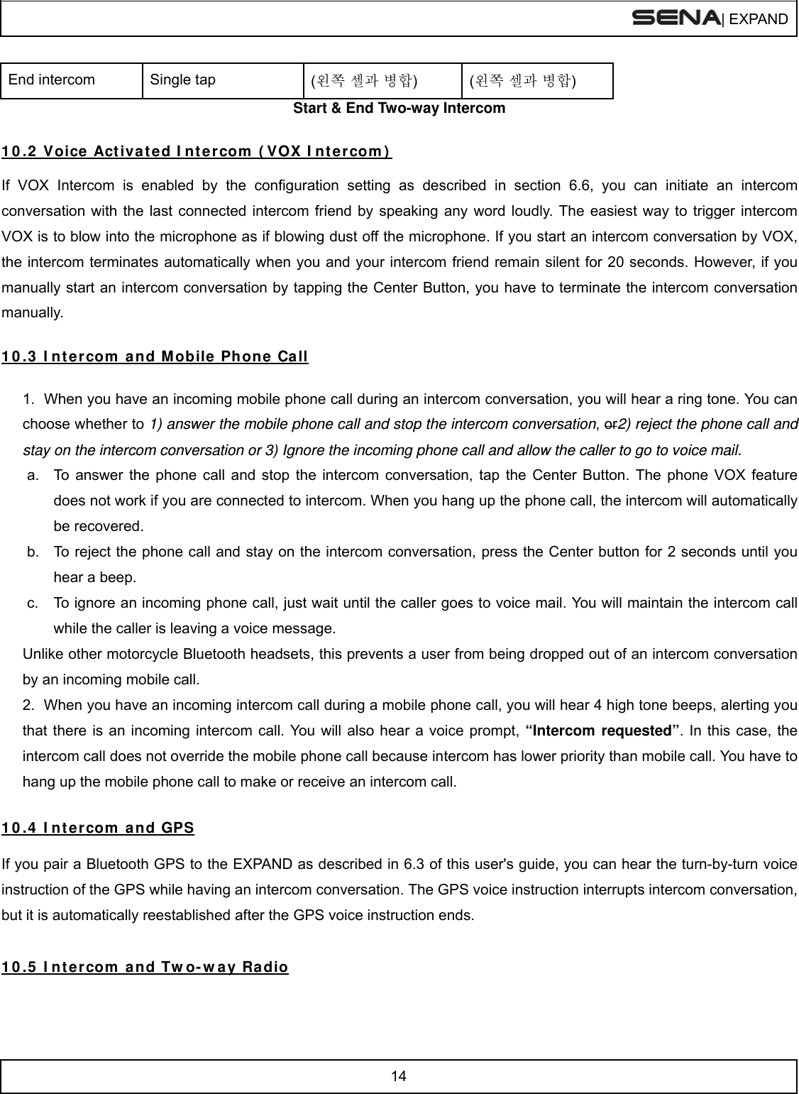  | EXPAND  14  End intercom  Single tap  (왼쪽 셀과 병합) (왼쪽 셀과 병합) Start &amp; End Two-way Intercom   1 0 .2  Voice Act iva t e d I ntercom  ( VOX I nt ercom )   If VOX Intercom is enabled by the configuration setting as described in section 6.6, you can initiate an intercom conversation with the last connected intercom friend by speaking any word loudly. The easiest way to trigger intercom VOX is to blow into the microphone as if blowing dust off the microphone. If you start an intercom conversation by VOX, the intercom terminates automatically when you and your intercom friend remain silent for 20 seconds. However, if you manually start an intercom conversation by tapping the Center Button, you have to terminate the intercom conversation manually.  1 0 .3  I ntercom  and Mobile  Phone Call  1.  When you have an incoming mobile phone call during an intercom conversation, you will hear a ring tone. You can choose whether to 1) answer the mobile phone call and stop the intercom conversation, or2) reject the phone call and stay on the intercom conversation or 3) Ignore the incoming phone call and allow the caller to go to voice mail. a.  To answer the phone call and stop the intercom conversation, tap the Center Button. The phone VOX feature does not work if you are connected to intercom. When you hang up the phone call, the intercom will automatically be recovered. b.  To reject the phone call and stay on the intercom conversation, press the Center button for 2 seconds until you hear a beep. c.  To ignore an incoming phone call, just wait until the caller goes to voice mail. You will maintain the intercom call while the caller is leaving a voice message. Unlike other motorcycle Bluetooth headsets, this prevents a user from being dropped out of an intercom conversation by an incoming mobile call. 2.  When you have an incoming intercom call during a mobile phone call, you will hear 4 high tone beeps, alerting you that there is an incoming intercom call. You will also hear a voice prompt, “Intercom requested”. In this case, the intercom call does not override the mobile phone call because intercom has lower priority than mobile call. You have to hang up the mobile phone call to make or receive an intercom call.  1 0 .4  I ntercom  and GPS   If you pair a Bluetooth GPS to the EXPAND as described in 6.3 of this user&apos;s guide, you can hear the turn-by-turn voice instruction of the GPS while having an intercom conversation. The GPS voice instruction interrupts intercom conversation, but it is automatically reestablished after the GPS voice instruction ends.  1 0 .5  I ntercom  and Tw o- w ay Ra dio  