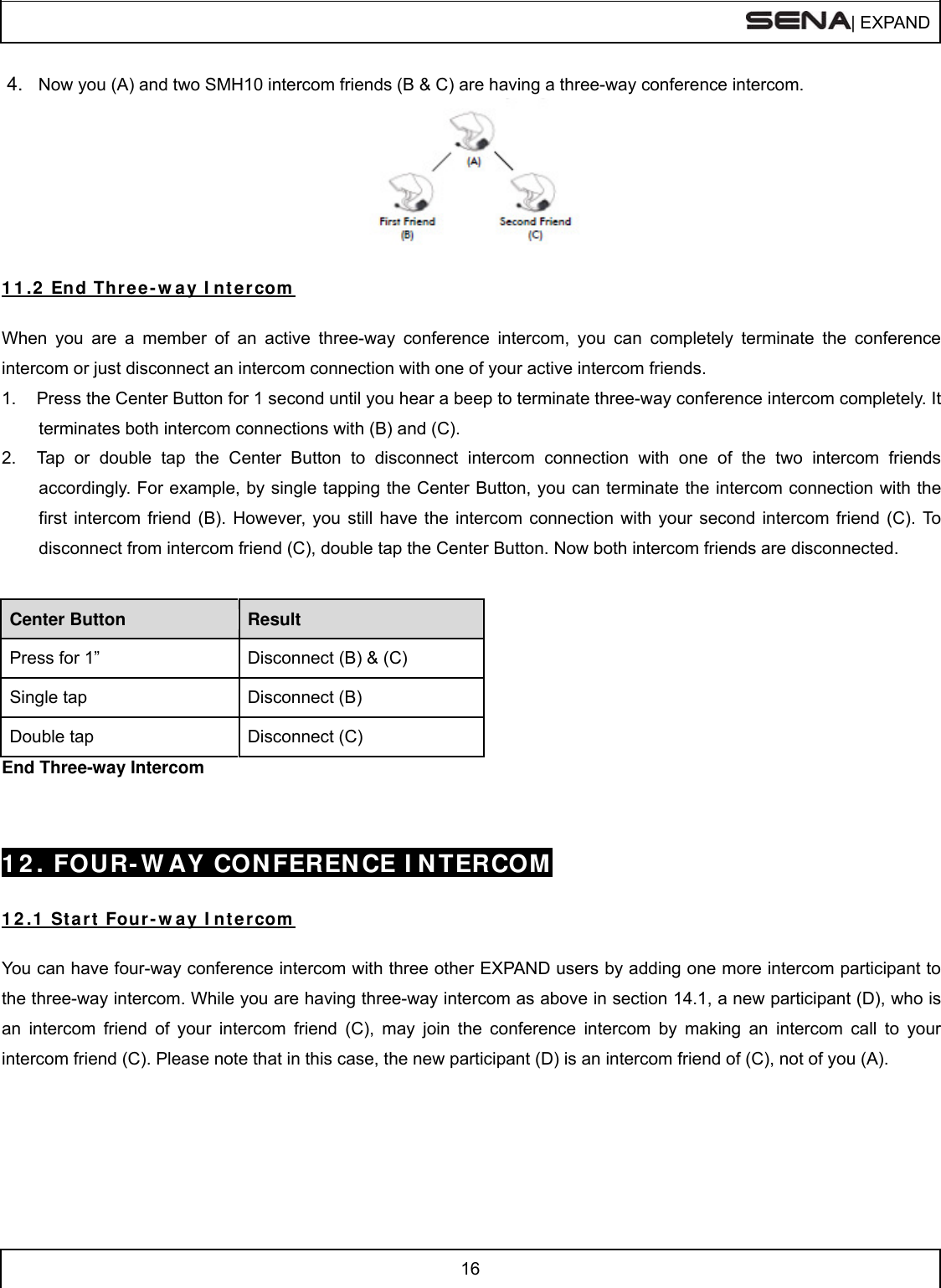  | EXPAND  16  4.  Now you (A) and two SMH10 intercom friends (B &amp; C) are having a three-way conference intercom.   1 1 .2  End Thr ee- w ay I ntercom   When you are a member of an active three-way conference intercom, you can completely terminate the conference intercom or just disconnect an intercom connection with one of your active intercom friends. 1.  Press the Center Button for 1 second until you hear a beep to terminate three-way conference intercom completely. It terminates both intercom connections with (B) and (C). 2.  Tap or double tap the Center Button to disconnect intercom connection with one of the two intercom friends accordingly. For example, by single tapping the Center Button, you can terminate the intercom connection with the first intercom friend (B). However, you still have the intercom connection with your second intercom friend (C). To disconnect from intercom friend (C), double tap the Center Button. Now both intercom friends are disconnected.  Center Button Result Press for 1”  Disconnect (B) &amp; (C) Single tap  Disconnect (B) Double tap  Disconnect (C) End Three-way Intercom   1 2 . FOUR- W AY CON FEREN CE I N TERCOM   1 2 .1  St art Four- w ay I nt e r com   You can have four-way conference intercom with three other EXPAND users by adding one more intercom participant to the three-way intercom. While you are having three-way intercom as above in section 14.1, a new participant (D), who is an intercom friend of your intercom friend (C), may join the conference intercom by making an intercom call to your intercom friend (C). Please note that in this case, the new participant (D) is an intercom friend of (C), not of you (A).  