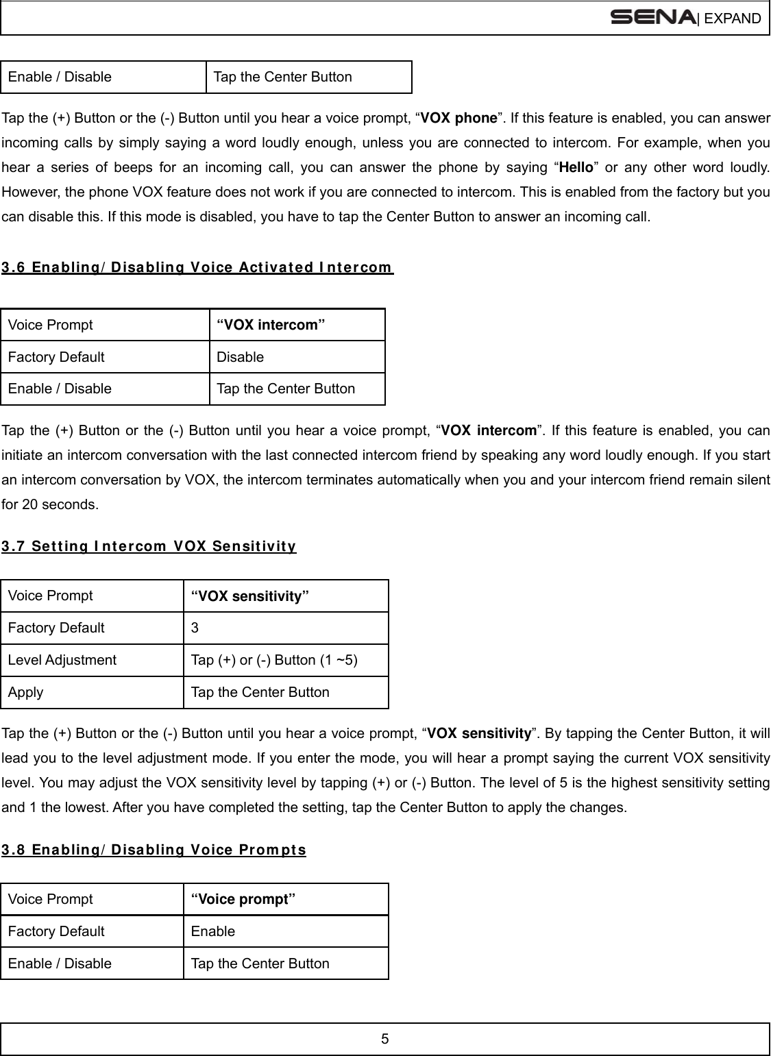  | EXPAND  5  Enable / Disable  Tap the Center Button  Tap the (+) Button or the (-) Button until you hear a voice prompt, “VOX phone”. If this feature is enabled, you can answer incoming calls by simply saying a word loudly enough, unless you are connected to intercom. For example, when you hear a series of beeps for an incoming call, you can answer the phone by saying “Hello” or any other word loudly. However, the phone VOX feature does not work if you are connected to intercom. This is enabled from the factory but you can disable this. If this mode is disabled, you have to tap the Center Button to answer an incoming call.   3 .6  Enabling/ Disa bling Voice Act iva t ed I nt ercom    Voice Prompt  “VOX intercom” Factory Default  Disable Enable / Disable  Tap the Center Button  Tap the (+) Button or the (-) Button until you hear a voice prompt, “VOX intercom”. If this feature is enabled, you can initiate an intercom conversation with the last connected intercom friend by speaking any word loudly enough. If you start an intercom conversation by VOX, the intercom terminates automatically when you and your intercom friend remain silent for 20 seconds.   3 .7  Set t ing I nt e r com  VOX Sensit ivit y  Voice Prompt  “VOX sensitivity” Factory Default  3 Level Adjustment  Tap (+) or (-) Button (1 ~5) Apply  Tap the Center Button  Tap the (+) Button or the (-) Button until you hear a voice prompt, “VOX sensitivity”. By tapping the Center Button, it will lead you to the level adjustment mode. If you enter the mode, you will hear a prompt saying the current VOX sensitivity level. You may adjust the VOX sensitivity level by tapping (+) or (-) Button. The level of 5 is the highest sensitivity setting and 1 the lowest. After you have completed the setting, tap the Center Button to apply the changes.   3 .8  Enablin g/ Disa bling Voice  Prom pts  Voice Prompt  “Voice prompt” Factory Default  Enable Enable / Disable  Tap the Center Button  
