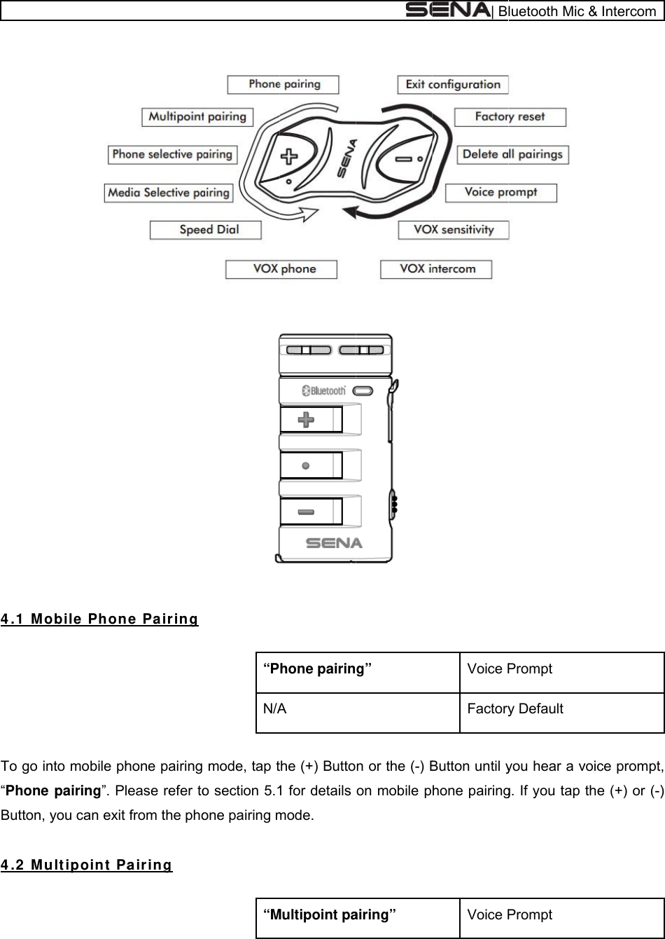    4 .1  Mo  To go in“Phone Button, y 4 .2  Mu obile  Phonnto mobile phpairing”. Plyou can exit ultipoint  Pae Pa ir ing hone pairing ease refer tofrom the phoairing “PN/Amode, tap to section 5.1one pairing m“Mhone pairinA the (+) Butto1 for details mode. Multipoint pa g” n or the (-) Bon mobile pairing” | BVoice PFactoryButton until yhone pairingVoice Pluetooth Mic  Prompt y Default you hear a vg. If you tap Prompt &amp; Intercomvoice promptthe (+) or (-), ) 