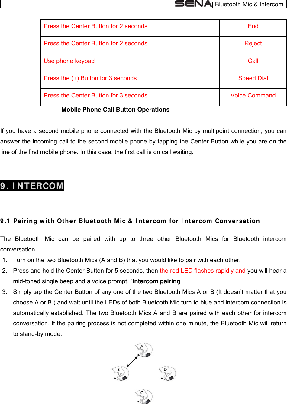  | Bluetooth Mic &amp; Intercom End Press the Center Button for 2 seconds Reject  Press the Center Button for 2 seconds Call  Use phone keypad Speed Dial  Press the (+) Button for 3 seconds Voice Command  Press the Center Button for 3 seconds                                     Mobile Phone Call Button Operations        If you have a second mobile phone connected with the Bluetooth Mic by multipoint connection, you can answer the incoming call to the second mobile phone by tapping the Center Button while you are on the line of the first mobile phone. In this case, the first call is on call waiting.    9 . I NTERCOM   9 .1  Pairing w it h Ot h e r Blu et oot h Mic &amp;  I nt ercom  for I nt ercom  Conve rsat ion  The Bluetooth Mic can be paired with up to three other Bluetooth Mics for Bluetooth intercom conversation. 1.  Turn on the two Bluetooth Mics (A and B) that you would like to pair with each other. 2.  Press and hold the Center Button for 5 seconds, then the red LED flashes rapidly and you will hear a mid-toned single beep and a voice prompt, “Intercom pairing”  3.  Simply tap the Center Button of any one of the two Bluetooth Mics A or B (It doesn’t matter that you choose A or B.) and wait until the LEDs of both Bluetooth Mic turn to blue and intercom connection is automatically established. The two Bluetooth Mics A and B are paired with each other for intercom conversation. If the pairing process is not completed within one minute, the Bluetooth Mic will return to stand-by mode.  