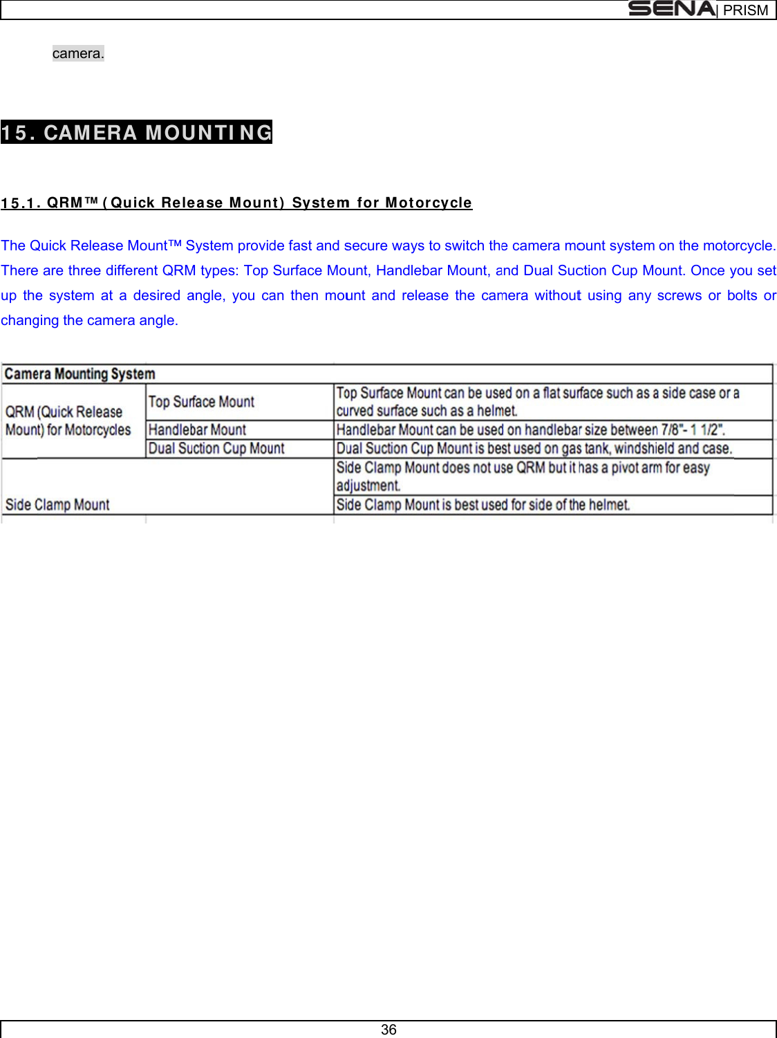        15.   1 5 .1 The QThereup thechang  camera.  CAM ER. QRM ™ (QQuick Release are three de system at ging the camRA MOUQuick  Relese Mount™ Sifferent QRMa desired aera angle.  UN TI NGease  MounSystem providM types: Top angle, you caG  nt )  Systemde fast and sSurface Moan then mou36 m for M otosecure waysount, Handlebunt and releorcycle  to switch thebar Mount, aease the came camera moand Dual Sucmera withoutount system ction Cup Mot using any | PRon the motoount. Once yscrews or bRISMorcycle. you set bolts or  
