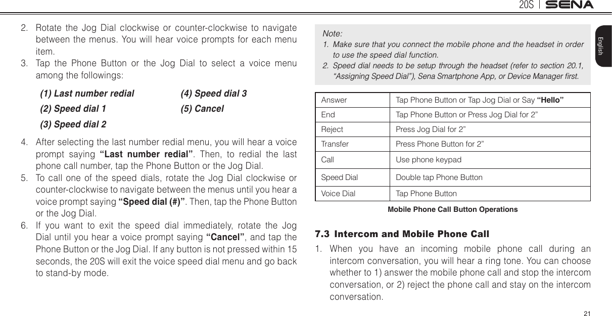 20S21English2.  Rotate the Jog Dial clockwise or counter-clockwise to navigate between the menus. You will hear voice prompts for each menu item.3.  Tap the Phone Button or the Jog Dial to select a voice menu among the followings:(1) Last number redial (4) Speed dial 3(2) Speed dial 1 (5) Cancel(3) Speed dial 24.  After selecting the last number redial menu, you will hear a voice prompt saying “Last number redial”. Then, to redial the last phone call number, tap the Phone Button or the Jog Dial.5.  To call one of the speed dials, rotate the Jog Dial clockwise or counter-clockwise to navigate between the menus until you hear a voice prompt saying “Speed dial (#)”. Then, tap the Phone Button or the Jog Dial.6.  If you want to exit the speed dial immediately, rotate the Jog Dial until you hear a voice prompt saying “Cancel”, and tap the Phone Button or the Jog Dial. If any button is not pressed within 15 seconds, the 20S will exit the voice speed dial menu and go back to stand-by mode.Note: 1.  Make sure that you connect the mobile phone and the headset in order to use the speed dial function.2.  Speed dial needs to be  setup through the  headset (refer to  section 20.1, “Assigning Speed Dial”), Sena Smartphone App, or Device Manager ﬁrst.Answer  Tap Phone Button or Tap Jog Dial or Say “Hello”End Tap Phone Button or Press Jog Dial for 2”Reject  Press Jog Dial for 2”Transfer  Press Phone Button for 2”Call  Use phone keypadSpeed Dial  Double tap Phone ButtonVoice Dial Tap Phone ButtonMobile Phone Call Button Operations7.3  Intercom and Mobile Phone Call1.  When you have an incoming mobile phone call during an intercom conversation, you will hear a ring tone. You can choose whether to 1) answer the mobile phone call and stop the intercom conversation, or 2) reject the phone call and stay on the intercom conversation.