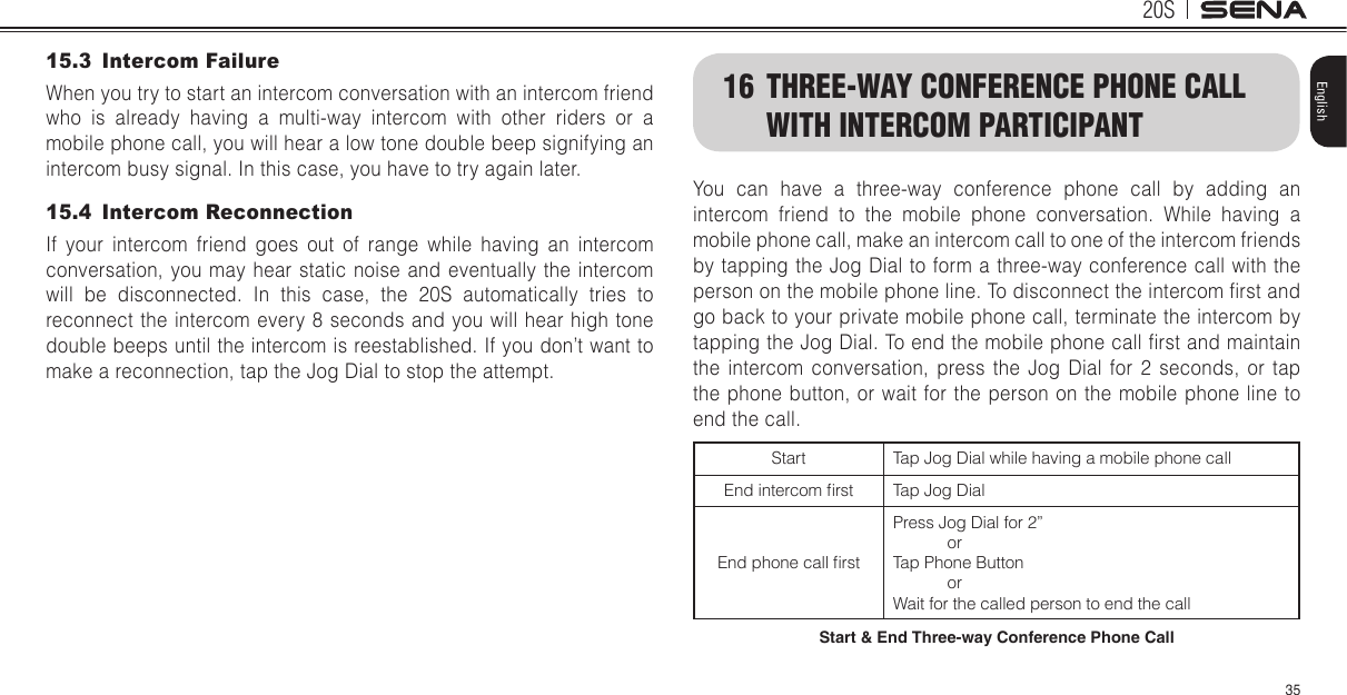 20S35English15.3  Intercom FailureWhen you try to start an intercom conversation with an intercom friend who is already having a multi-way intercom with other riders or a mobile phone call, you will hear a low tone double beep signifying an intercom busy signal. In this case, you have to try again later. 15.4  Intercom ReconnectionIf your intercom friend goes out of range while having an intercom conversation, you may hear static noise and eventually the intercom will be disconnected. In this case, the 20S automatically tries to reconnect the intercom every 8 seconds and you will hear high tone double beeps until the intercom is reestablished. If you don’t want to make a reconnection, tap the Jog Dial to stop the attempt. 16  THREE-WAY CONFERENCE PHONE CALL WITH INTERCOM PARTICIPANTYou can have a three-way conference phone call by adding an intercom friend to the mobile phone conversation. While having a mobile phone call, make an intercom call to one of the intercom friends by tapping the Jog Dial to form a three-way conference call with the person on the mobile phone line. To disconnect the intercom rst and go back to your private mobile phone call, terminate the intercom by tapping the Jog Dial. To end the mobile phone call rst and maintain the intercom conversation, press the Jog Dial for 2 seconds, or tap the phone button, or wait for the person on the mobile phone line to end the call.Start Tap Jog Dial while having a mobile phone callEnd intercom rst Tap Jog DialEnd phone call rstPress Jog Dial for 2”            orTap Phone Button            orWait for the called person to end the callStart &amp; End Three-way Conference Phone Call