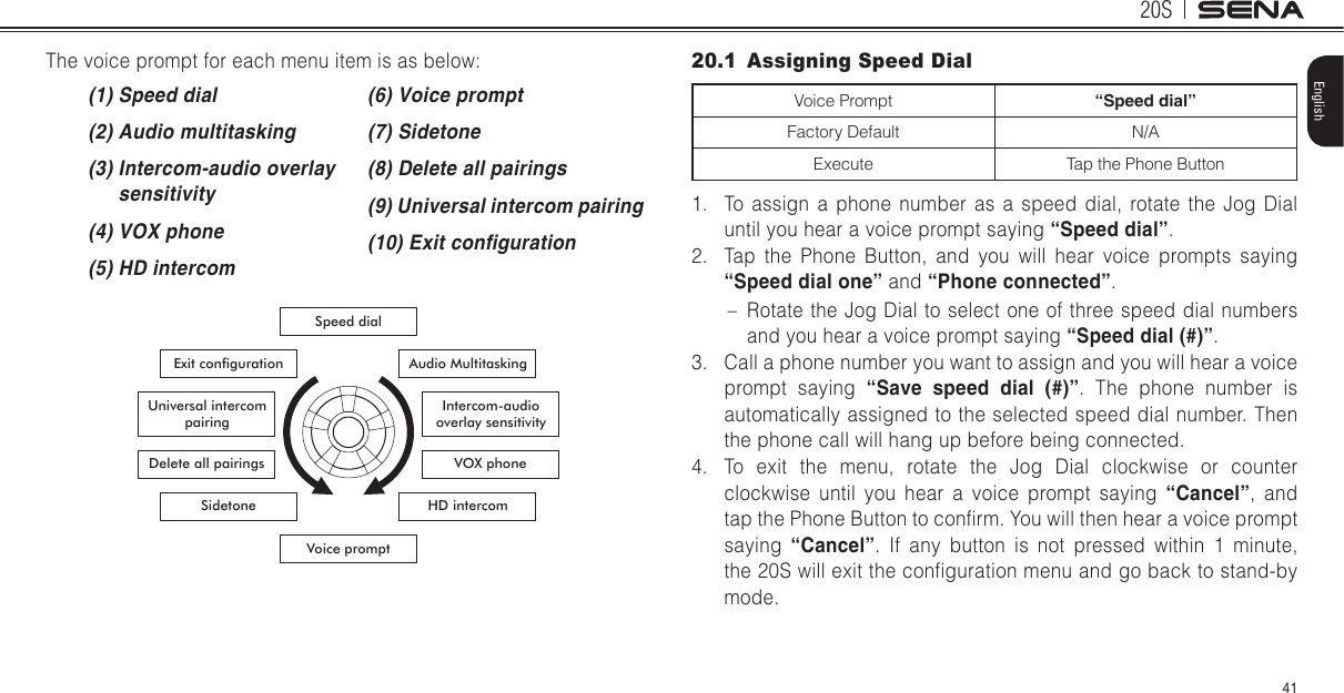 20S41EnglishThe voice prompt for each menu item is as below:(1) Speed dial(2) Audio multitasking(3)  Intercom-audio overlay sensitivity(4) VOX phone(5) HD intercom(6) Voice prompt(7) Sidetone(8) Delete all pairings(9) Universal intercom pairing(10) Exit congurationSpeed dialVoice prompt VOX phoneHD intercomAudio MultitaskingIntercom-audio overlay sensitivityUniversal intercom pairingExit configurationSidetoneDelete all pairings20.1  Assigning Speed Dial Voice Prompt “Speed dial”Factory Default N/AExecute Tap the Phone Button1.  To assign a phone number as a speed dial, rotate the Jog Dial until you hear a voice prompt saying “Speed dial”.2.  Tap the Phone Button, and you will hear voice prompts saying “Speed dial one” and “Phone connected”.  – Rotate the Jog Dial to select one of three speed dial numbers and you hear a voice prompt saying “Speed dial (#)”. 3.  Call a phone number you want to assign and you will hear a voice prompt saying “Save speed dial (#)”. The phone number is automatically assigned to the selected speed dial number. Then the phone call will hang up before being connected.4.  To exit the menu, rotate the Jog Dial clockwise or counter clockwise until you hear a voice prompt saying “Cancel”, and tap the Phone Button to conrm. You will then hear a voice prompt saying  “Cancel”. If any button is not pressed within 1 minute, the 20S will exit the conguration menu and go back to stand-by mode. 