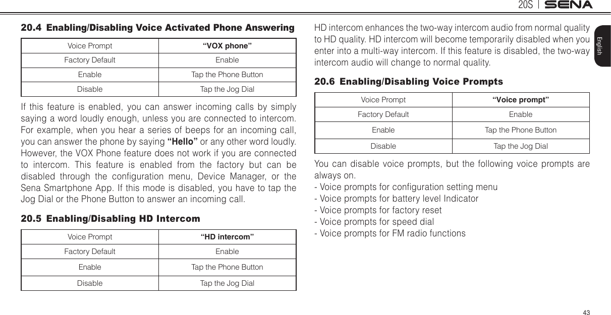 20S43English20.4  Enabling/Disabling Voice Activated Phone AnsweringVoice Prompt “VOX phone”Factory Default EnableEnable Tap the Phone ButtonDisable Tap the Jog DialIf this feature is enabled, you can answer incoming calls by simply saying a word loudly enough, unless you are connected to intercom. For example, when you hear a series of beeps for an incoming call, you can answer the phone by saying “Hello” or any other word loudly. However, the VOX Phone feature does not work if you are connected to intercom. This feature is enabled from the factory but can be disabled  through  the  conguration  menu,  Device  Manager,  or  the Sena Smartphone App. If this mode is disabled, you have to tap the Jog Dial or the Phone Button to answer an incoming call.20.5  Enabling/Disabling HD IntercomVoice Prompt “HD intercom”Factory Default EnableEnable Tap the Phone ButtonDisable Tap the Jog DialHD intercom enhances the two-way intercom audio from normal quality to HD quality. HD intercom will become temporarily disabled when you enter into a multi-way intercom. If this feature is disabled, the two-way intercom audio will change to normal quality.20.6  Enabling/Disabling Voice PromptsVoice Prompt “Voice prompt”Factory Default EnableEnable Tap the Phone ButtonDisable Tap the Jog DialYou can disable voice prompts, but the following voice prompts are always on.- Voice prompts for conguration setting menu- Voice prompts for battery level Indicator- Voice prompts for factory reset- Voice prompts for speed dial- Voice prompts for FM radio functions