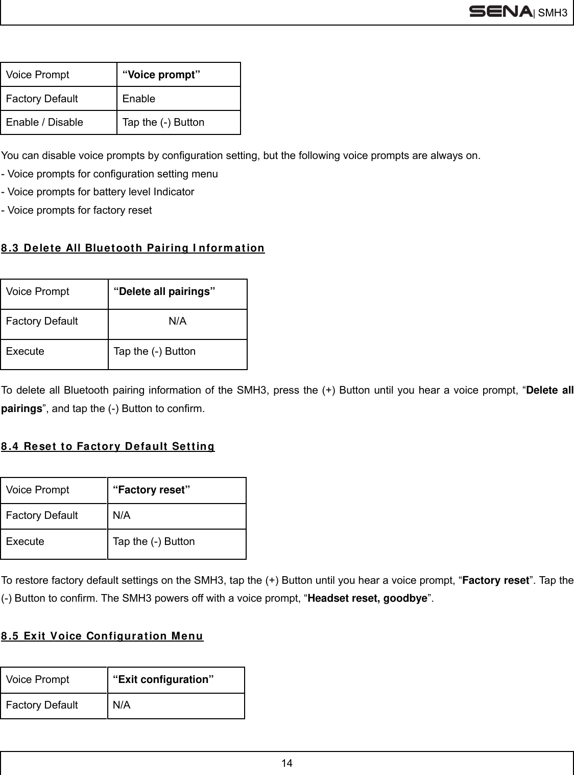  | SMH3  14   Voice Prompt  “Voice prompt” Factory Default  Enable Enable / Disable  Tap the (-) Button  You can disable voice prompts by configuration setting, but the following voice prompts are always on. - Voice prompts for configuration setting menu - Voice prompts for battery level Indicator - Voice prompts for factory reset  8.3 Delete All Bluetooth Pairing Information  Voice Prompt  “Delete all pairings” Factory Default  N/A Execute  Tap the (-) Button  To delete all Bluetooth pairing information of the SMH3, press the (+) Button until you hear a voice prompt, “Delete all pairings”, and tap the (-) Button to confirm.   8.4 Reset to Factory Default Setting  Voice Prompt  “Factory reset” Factory Default  N/A Execute  Tap the (-) Button  To restore factory default settings on the SMH3, tap the (+) Button until you hear a voice prompt, “Factory reset”. Tap the (-) Button to confirm. The SMH3 powers off with a voice prompt, “Headset reset, goodbye”.  8.5 Exit Voice Configuration Menu  Voice Prompt  “Exit configuration” Factory Default  N/A 