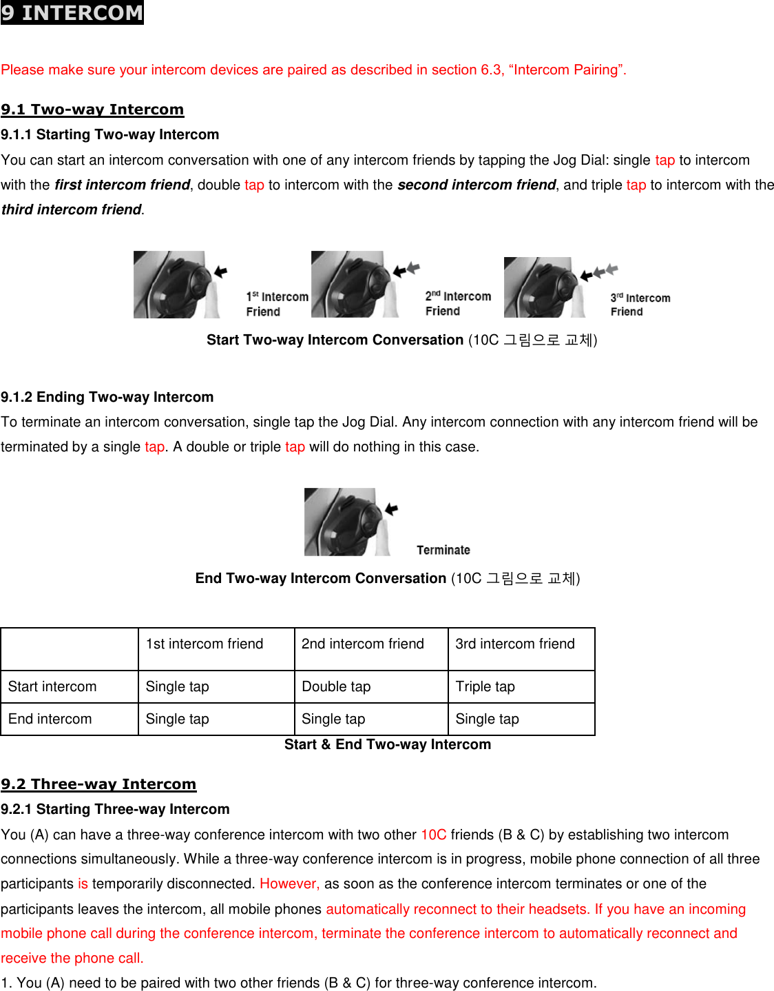 9 INTERCOM  Please make sure your intercom devices are paired as described in section 6.3, “Intercom Pairing”. 9.1 Two-way Intercom 9.1.1 Starting Two-way Intercom You can start an intercom conversation with one of any intercom friends by tapping the Jog Dial: single tap to intercom with the first intercom friend, double tap to intercom with the second intercom friend, and triple tap to intercom with the third intercom friend.        Start Two-way Intercom Conversation (10C 그림으로 교체)  9.1.2 Ending Two-way Intercom To terminate an intercom conversation, single tap the Jog Dial. Any intercom connection with any intercom friend will be terminated by a single tap. A double or triple tap will do nothing in this case.   End Two-way Intercom Conversation (10C 그림으로 교체)   1st intercom friend 2nd intercom friend 3rd intercom friend Start intercom Single tap Double tap Triple tap End intercom Single tap Single tap  Single tap  Start &amp; End Two-way Intercom  9.2 Three-way Intercom 9.2.1 Starting Three-way Intercom You (A) can have a three-way conference intercom with two other 10C friends (B &amp; C) by establishing two intercom connections simultaneously. While a three-way conference intercom is in progress, mobile phone connection of all three participants is temporarily disconnected. However, as soon as the conference intercom terminates or one of the participants leaves the intercom, all mobile phones automatically reconnect to their headsets. If you have an incoming mobile phone call during the conference intercom, terminate the conference intercom to automatically reconnect and receive the phone call. 1. You (A) need to be paired with two other friends (B &amp; C) for three-way conference intercom. 